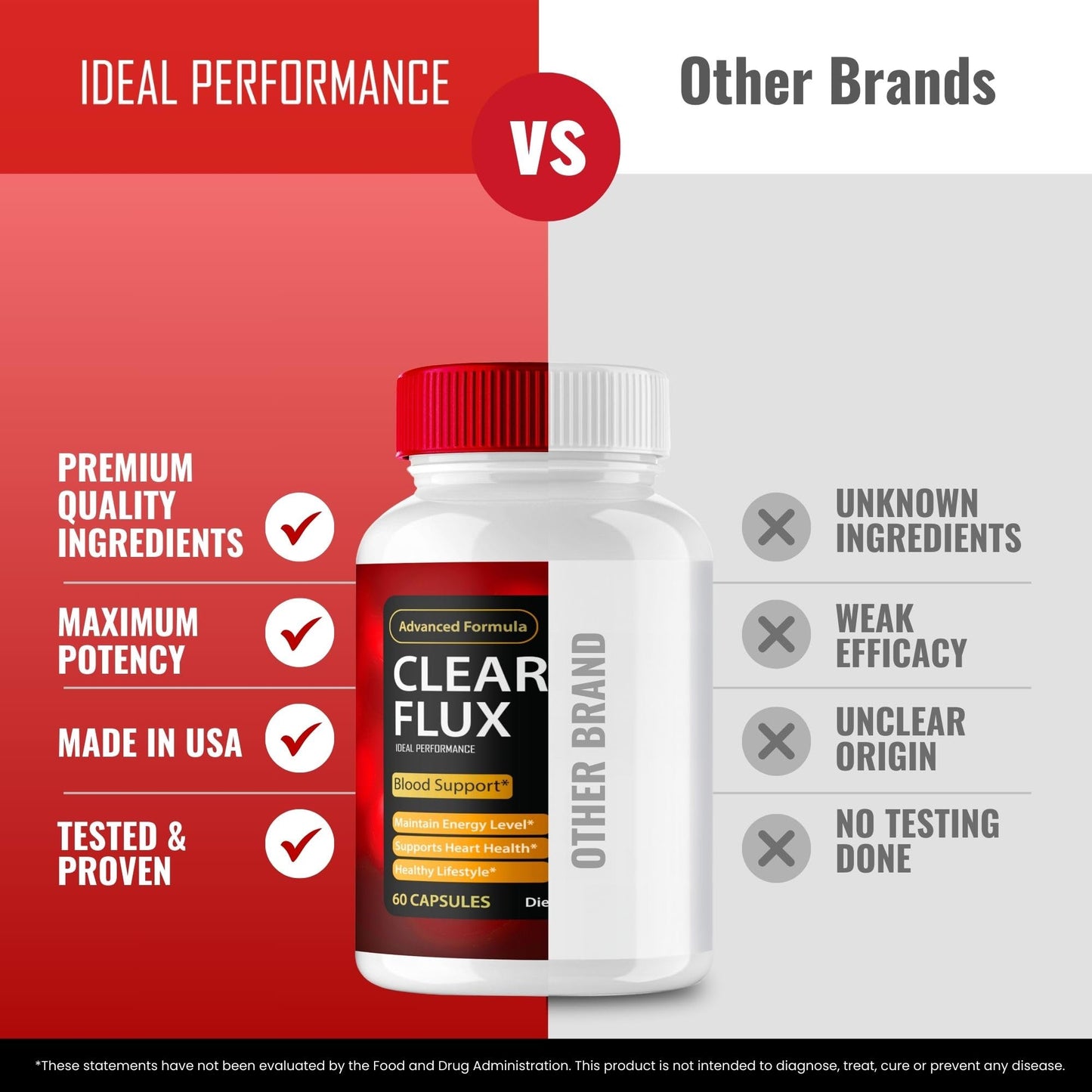 IDEAL PERFORMANCE Clear Flux Capsules 300