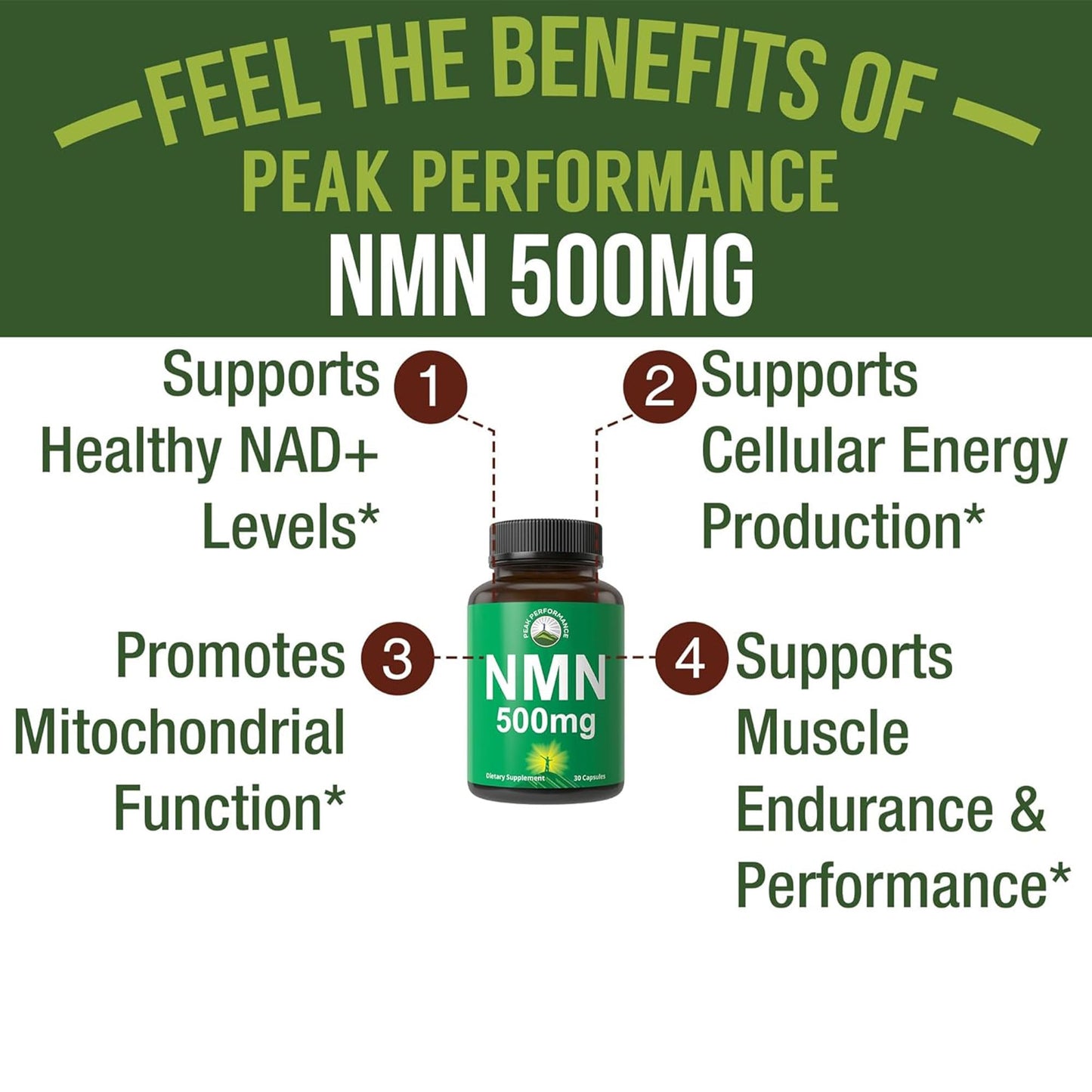 Peak Performance NMN Nicotinamide Mononucleotide Capsule 30 Count