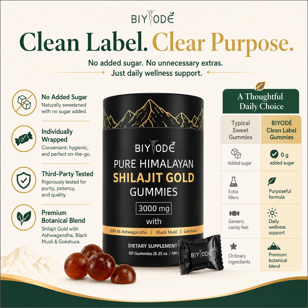 BIYODE Shilajit Gummies for Men, 60 Gummies