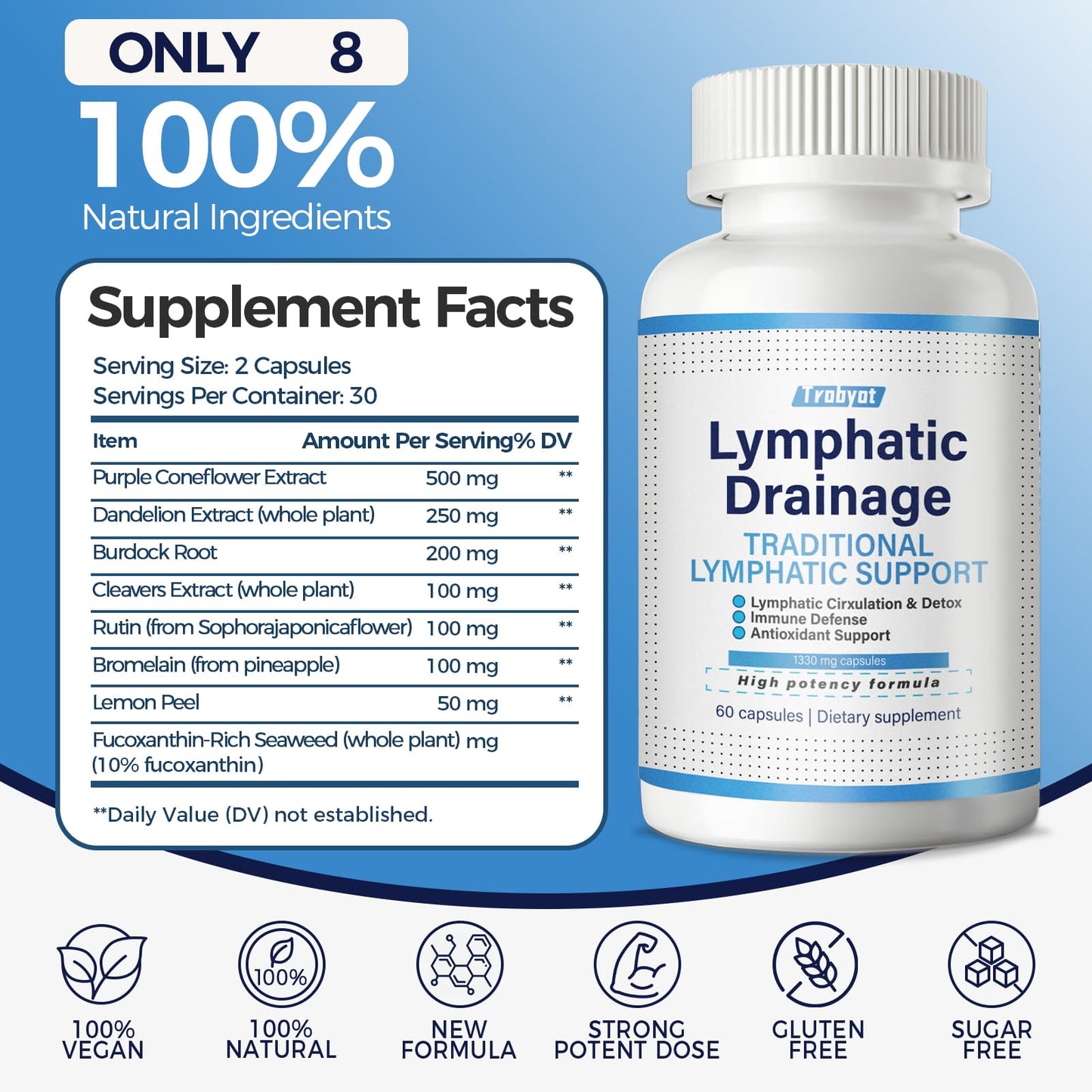 Trobyot Lymphatic Drainage Capsules for Sedentary Lifestyles Capsule 60 Count