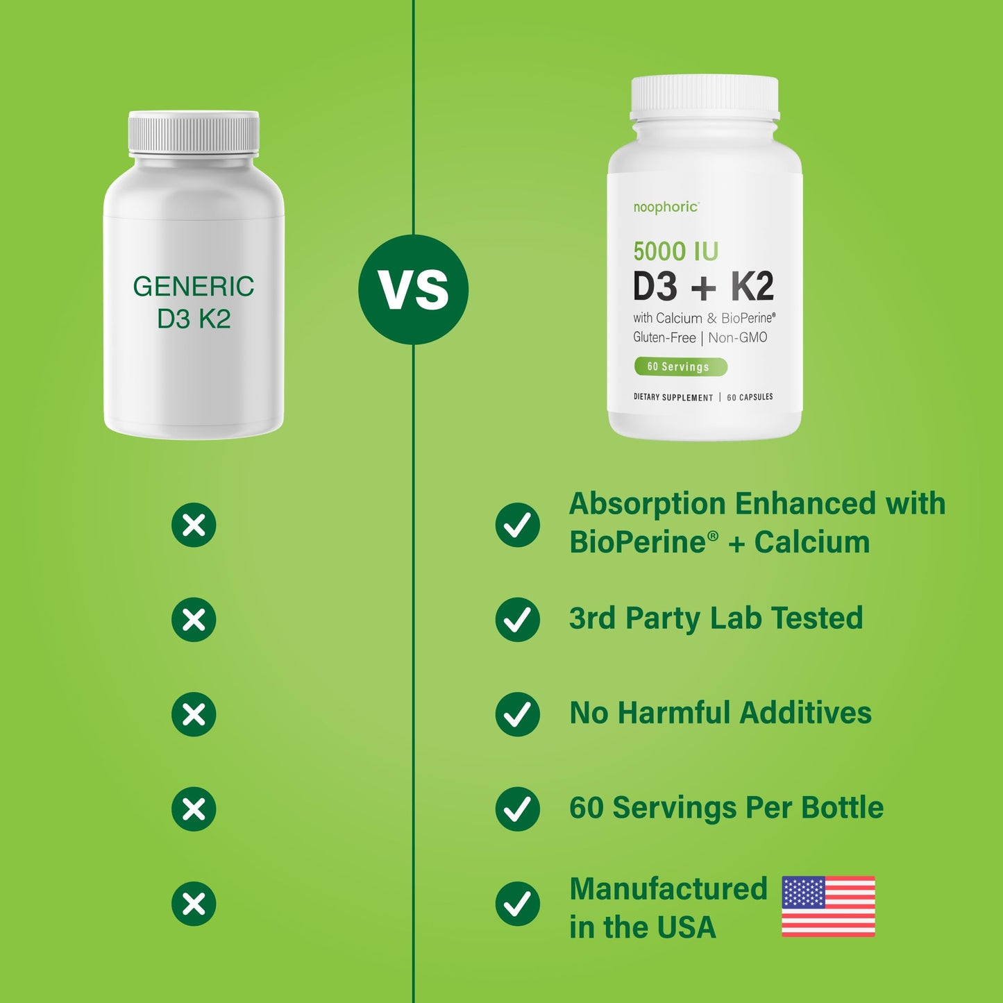 Noophoric Vitamin D3 K2 5000 IU D3 with K2 MK7 Capsules, 60 Capsules