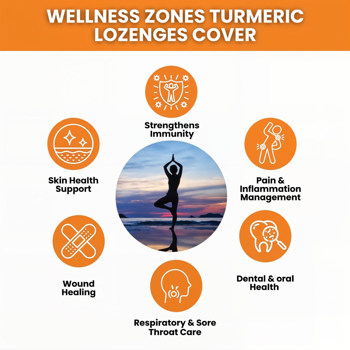 BIOFLARE Turmeric Lozenges Self-Dissolving 10 Count