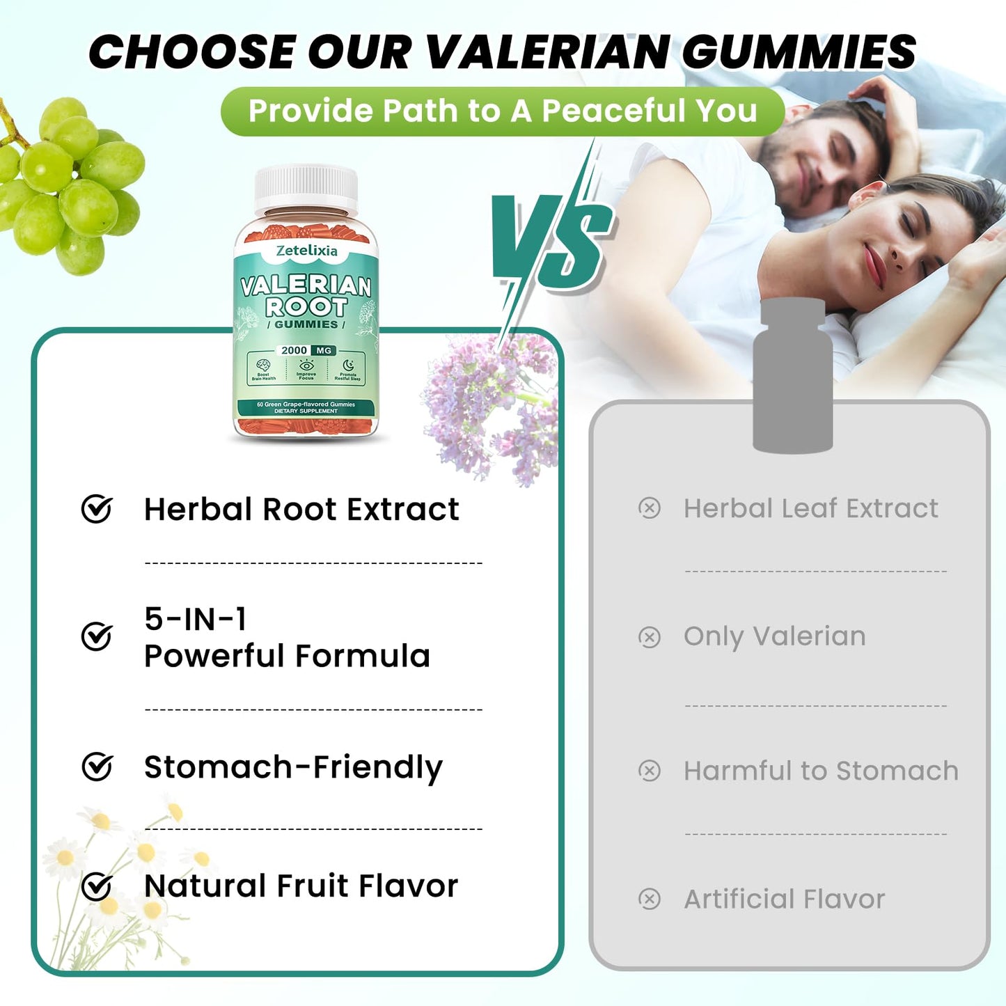 Zetelixia Organic Valerian Root Gummies, 120 Count