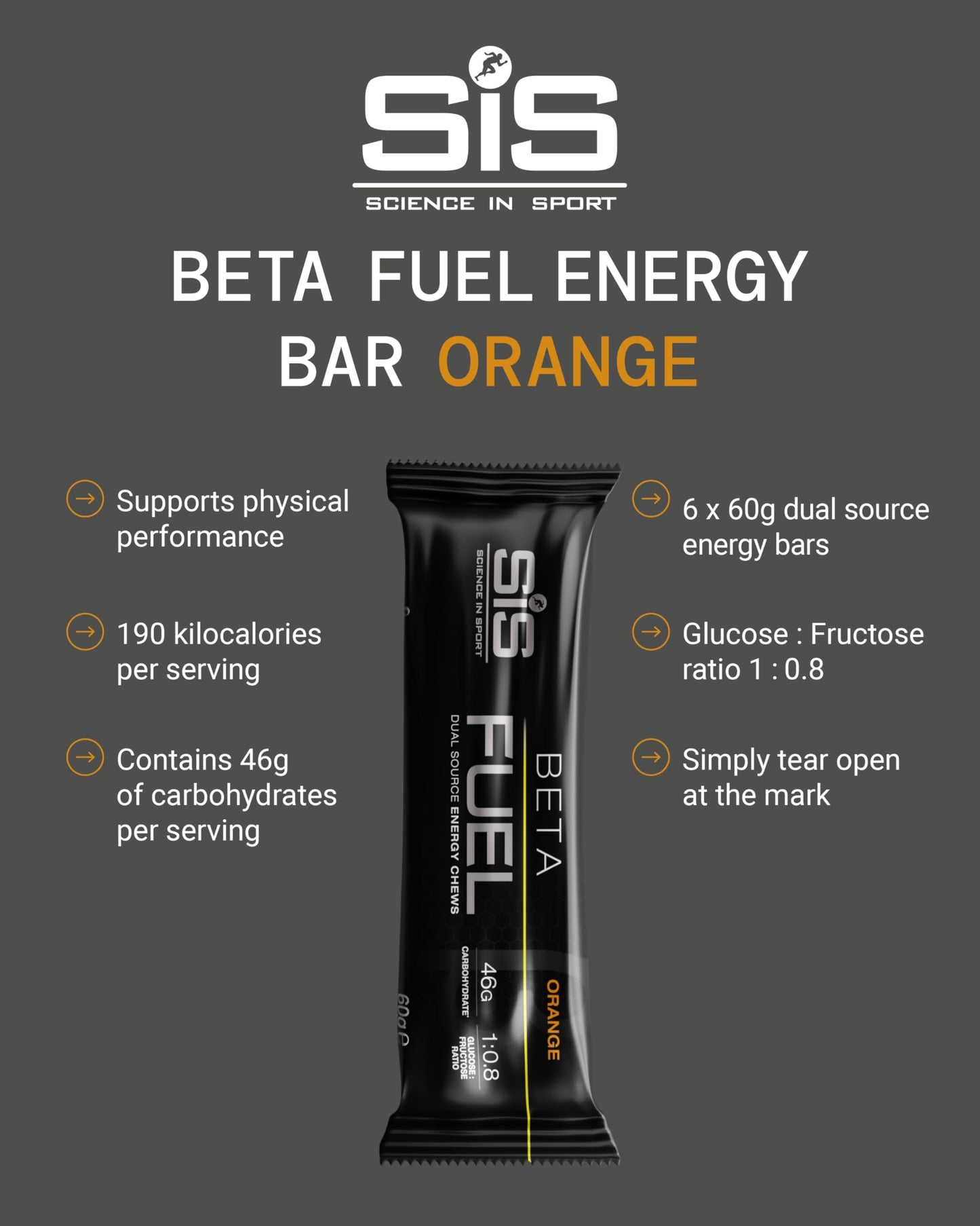 Science in Sport BETA Fuel Energy Chews, 6 Count