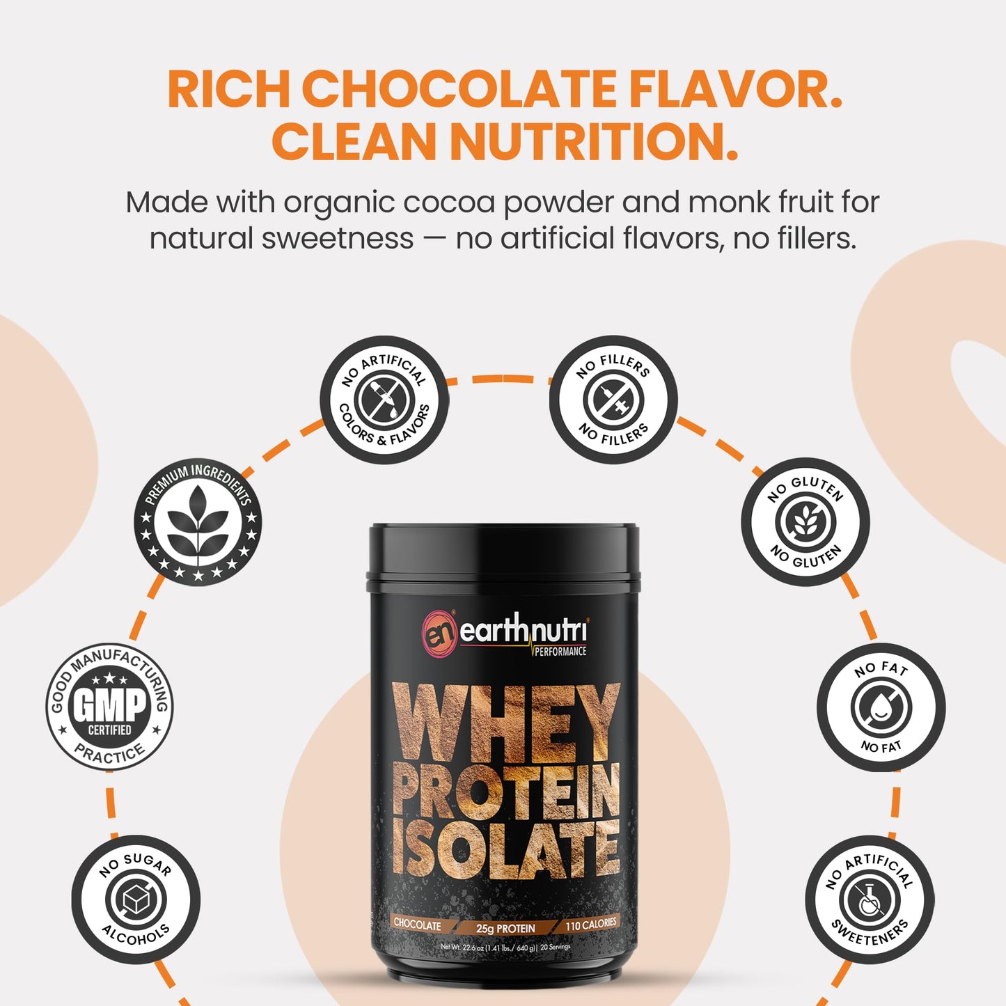 EarthNutri Whey Isolate Protein Powder Bundle 53.3
