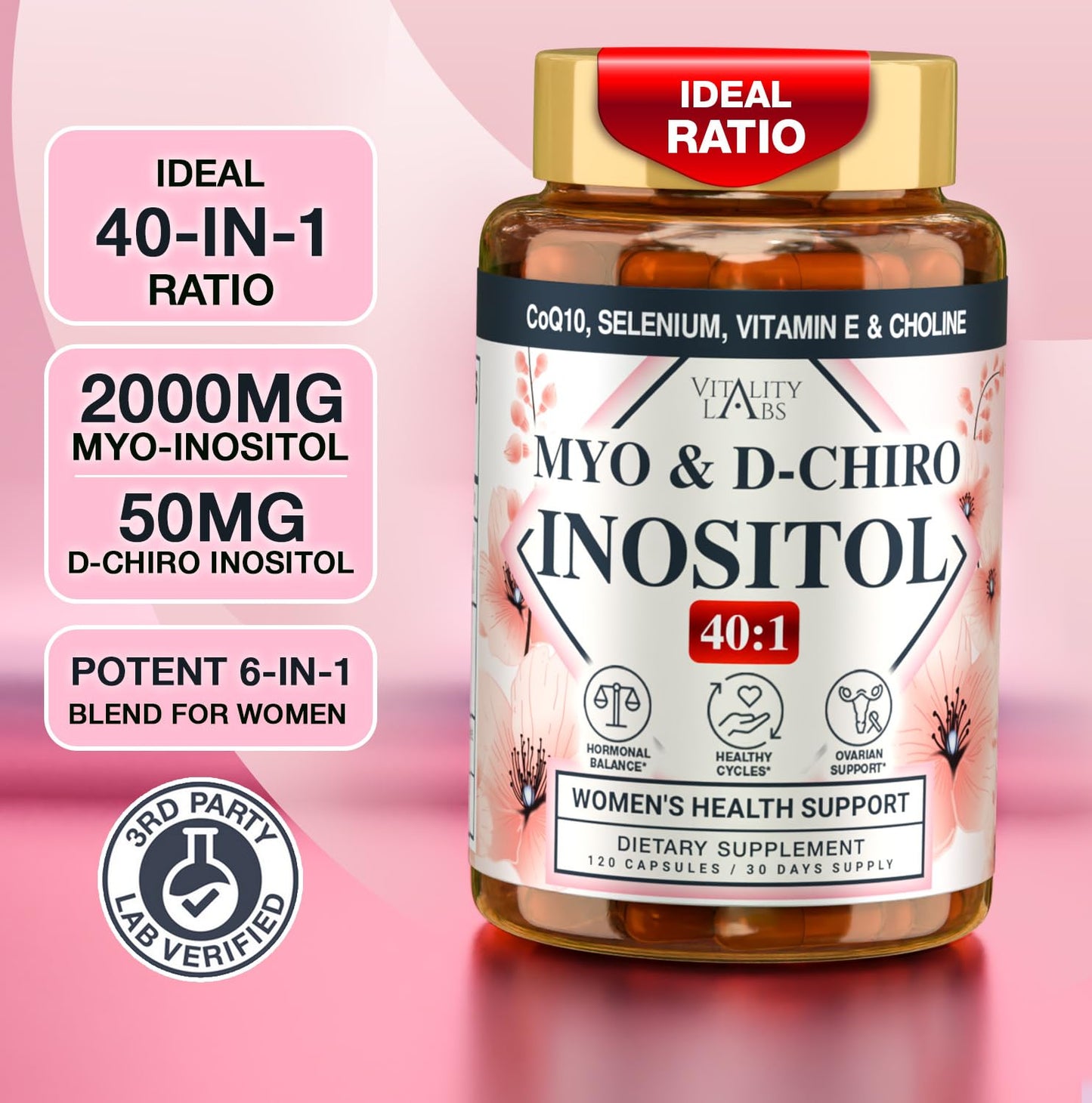 Vitality Labs Myo-inositol & D-chiro Inositol Supplement for Women - Ideal 40:1 Ratio Complex for Fertility, Hormonal Balance, Menstrual Cycle & Ovarian Health Support with CoQ10, Choline & Selenium Capsules 120