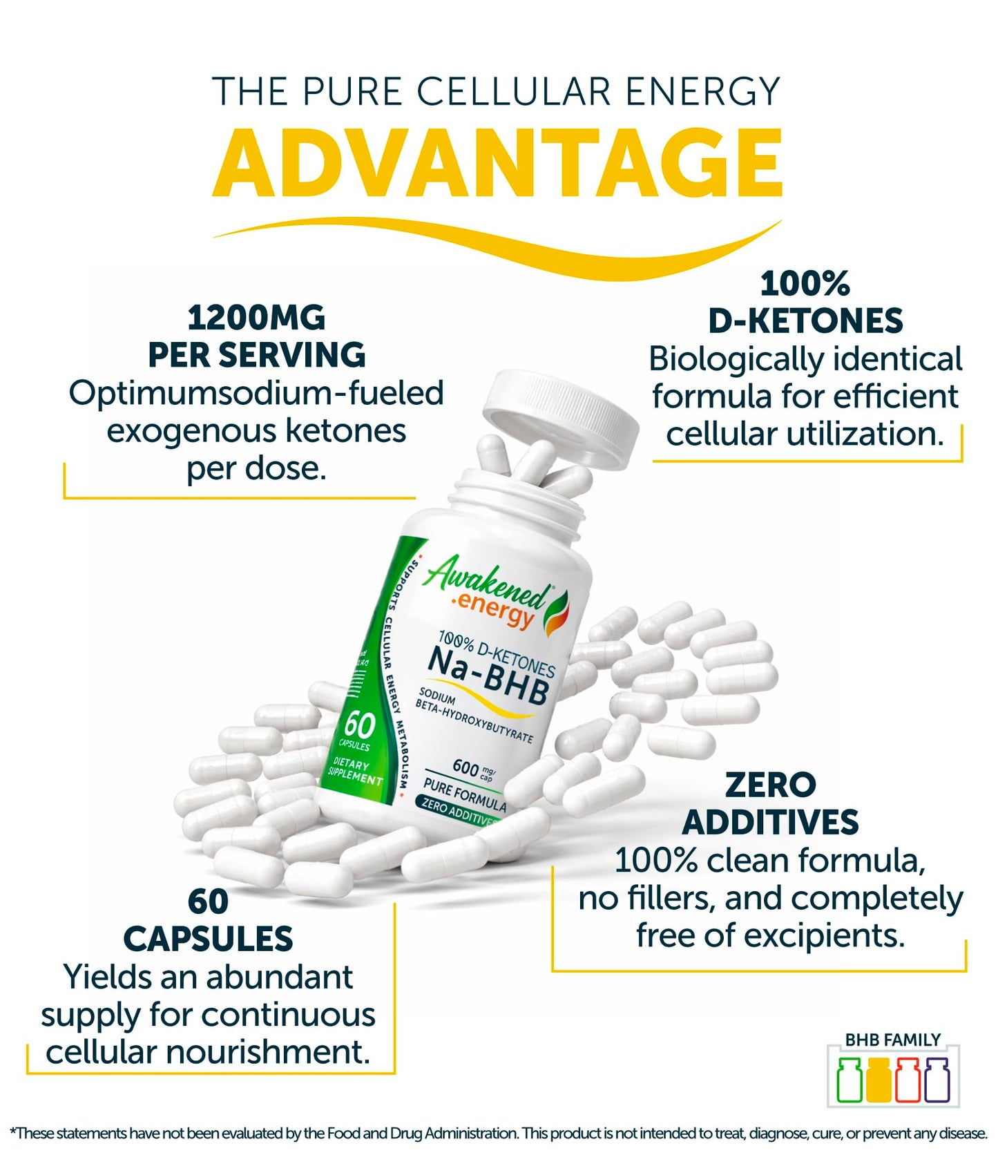 Awakened.energy Na-BHB Sodium Beta-Hydroxybutyrate Supplement 60 Capsules