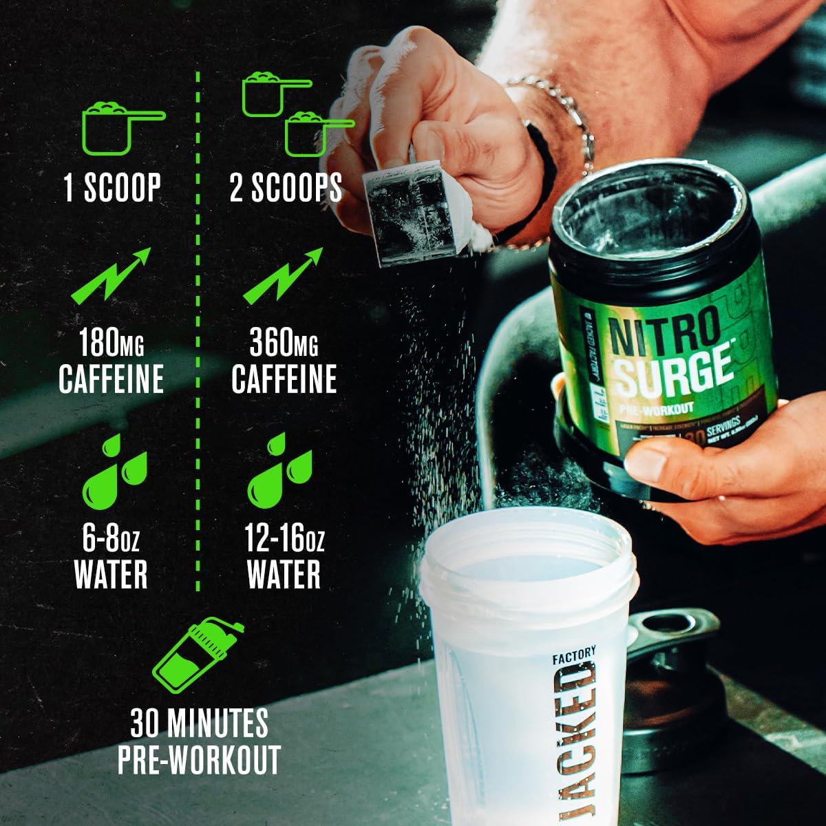 Jacked Factory Nitrosurge Pre-Workout & Creatine Monohydrate Powder 23.87