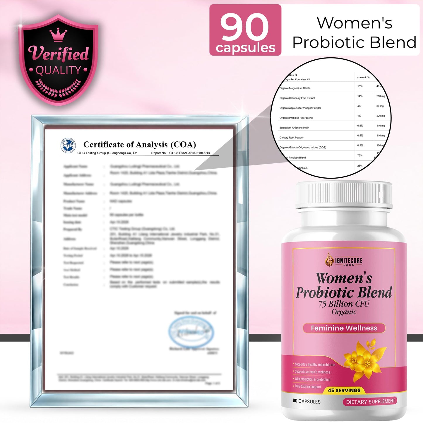 IgniteCore Labs Women's Probiotic 75 Billion CFU with Prebiotics, 90 Capsules
