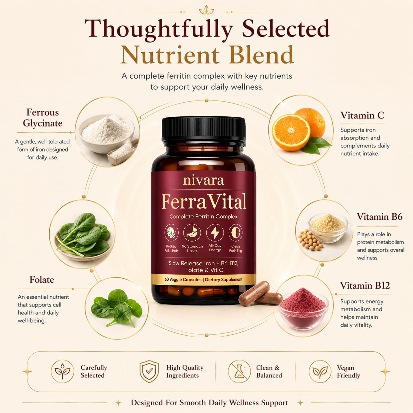 DXWXH Nivara Ferravital Ferritin Supplement for Women, Promotes Healthy Hair Growth, Boosts Energy, and Replenishes Ferritin with Ferrous Glycinate, Vitamin C, B6 & B12, 60 Capsules