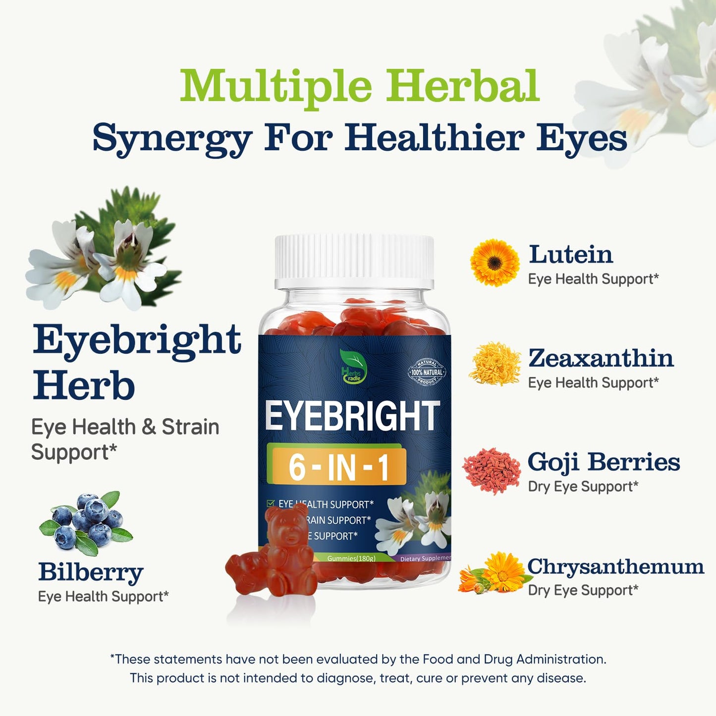 Herbscradle Eyebright Herb Extract Gummies for Eye Health Support 60 Count