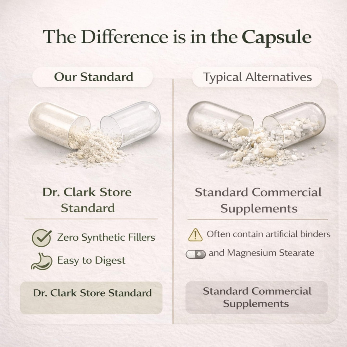 Dr Clark Store Vitamin B Complex (Super B100) Capsules, 100 Capsules