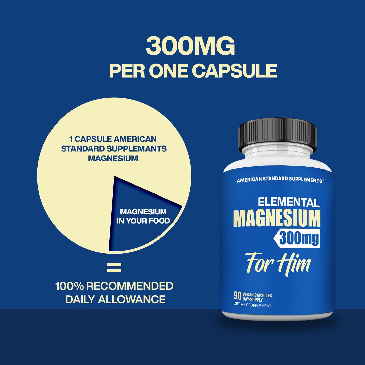 American Standard Supplements Magnesium Glycinate 300mg Capsule, 90 Capsules