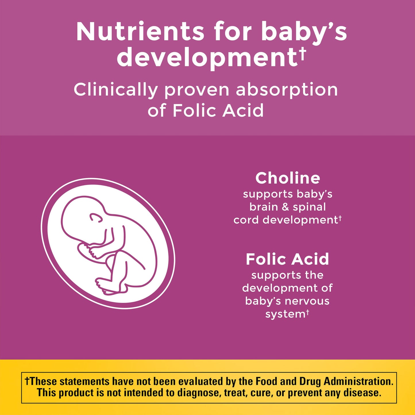 Nature Made Prenatal Gummies with DHA and Folic Acid Prenatal Vitamins for Women, 60 Gummies