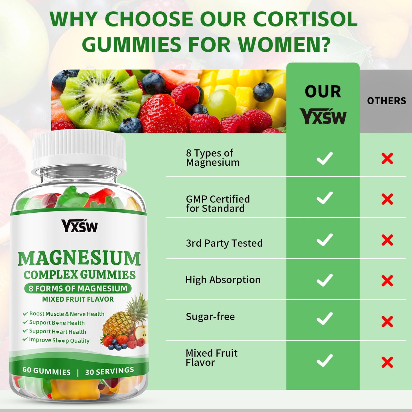 YXSW Magnesium Complex Gummies 8 Elemental 1000mg, 60 Gummies