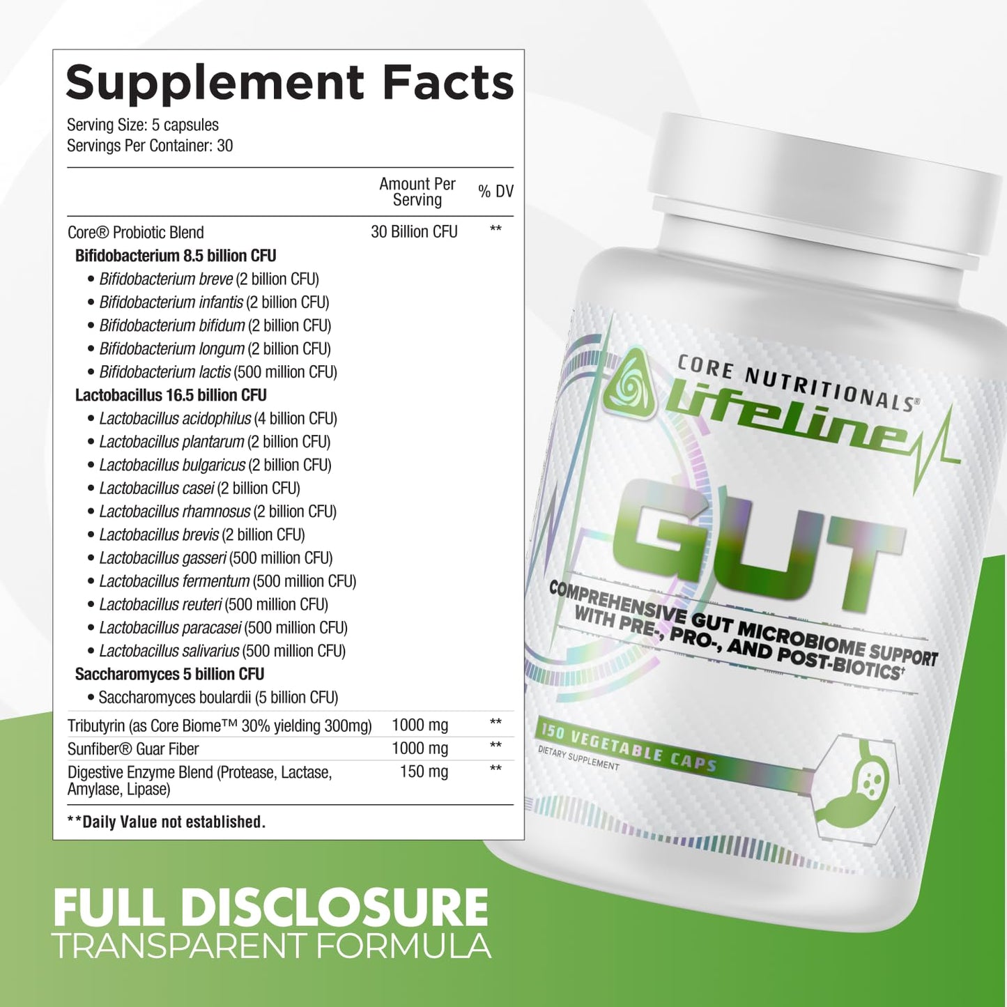 Core Nutritionals Lifeline Gut Supplement Capsule, 150 Capsules