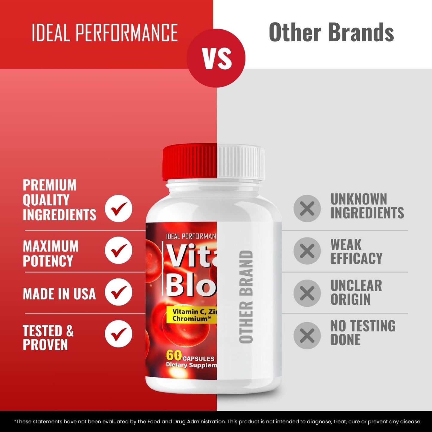 IDEAL PERFORMANCE Vital Blood Advanced Blood Formula Capsules, 60 Capsules