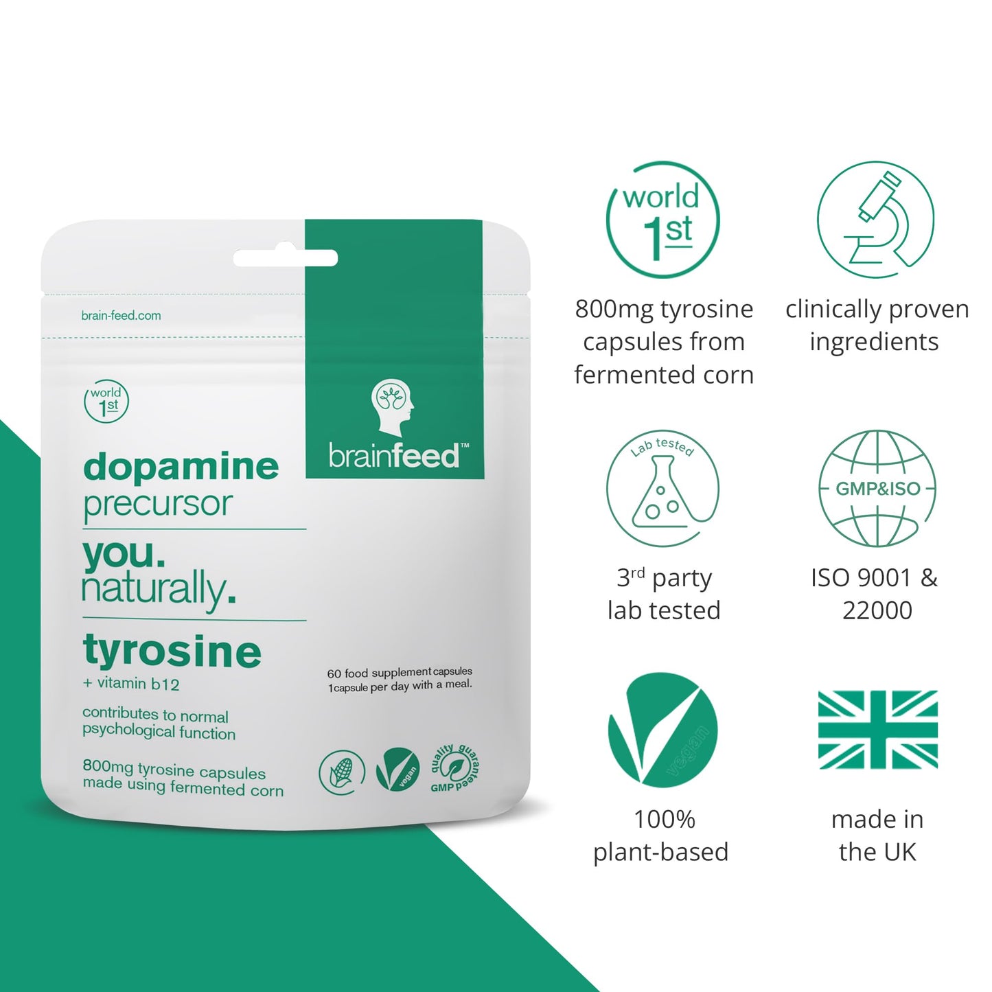 Brain Feed Dopamine Brain Food Supplement Capsule 60 Count