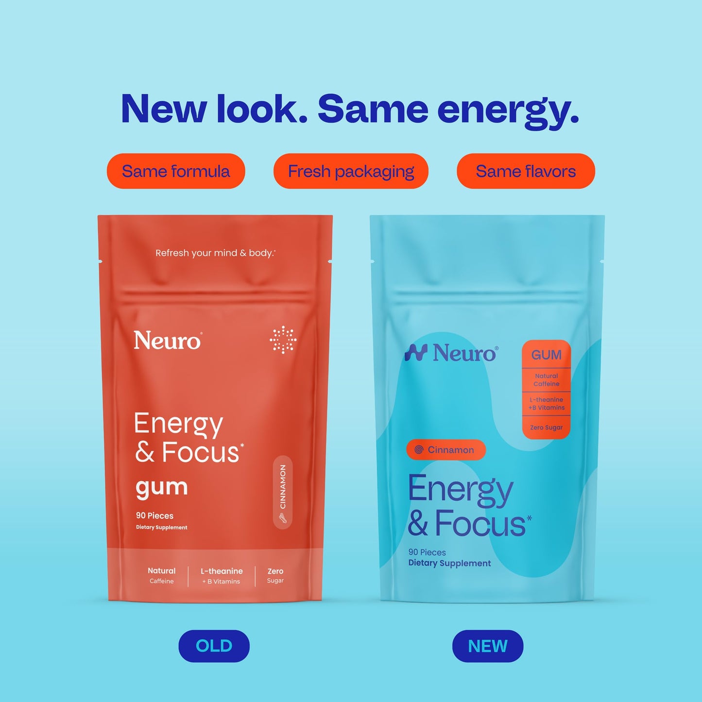 Neuro Energy & Focus Chewable Gum, 90 Count