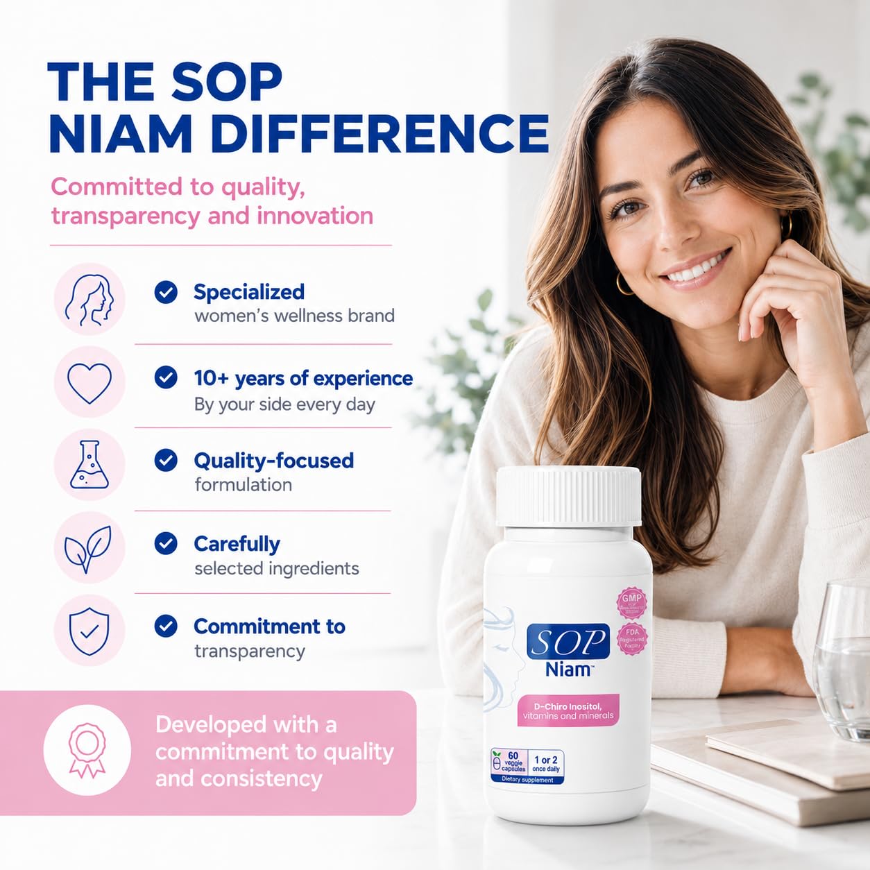 SOP NIAM D-Chiro Inositol 500mg Capsule, 60 Count