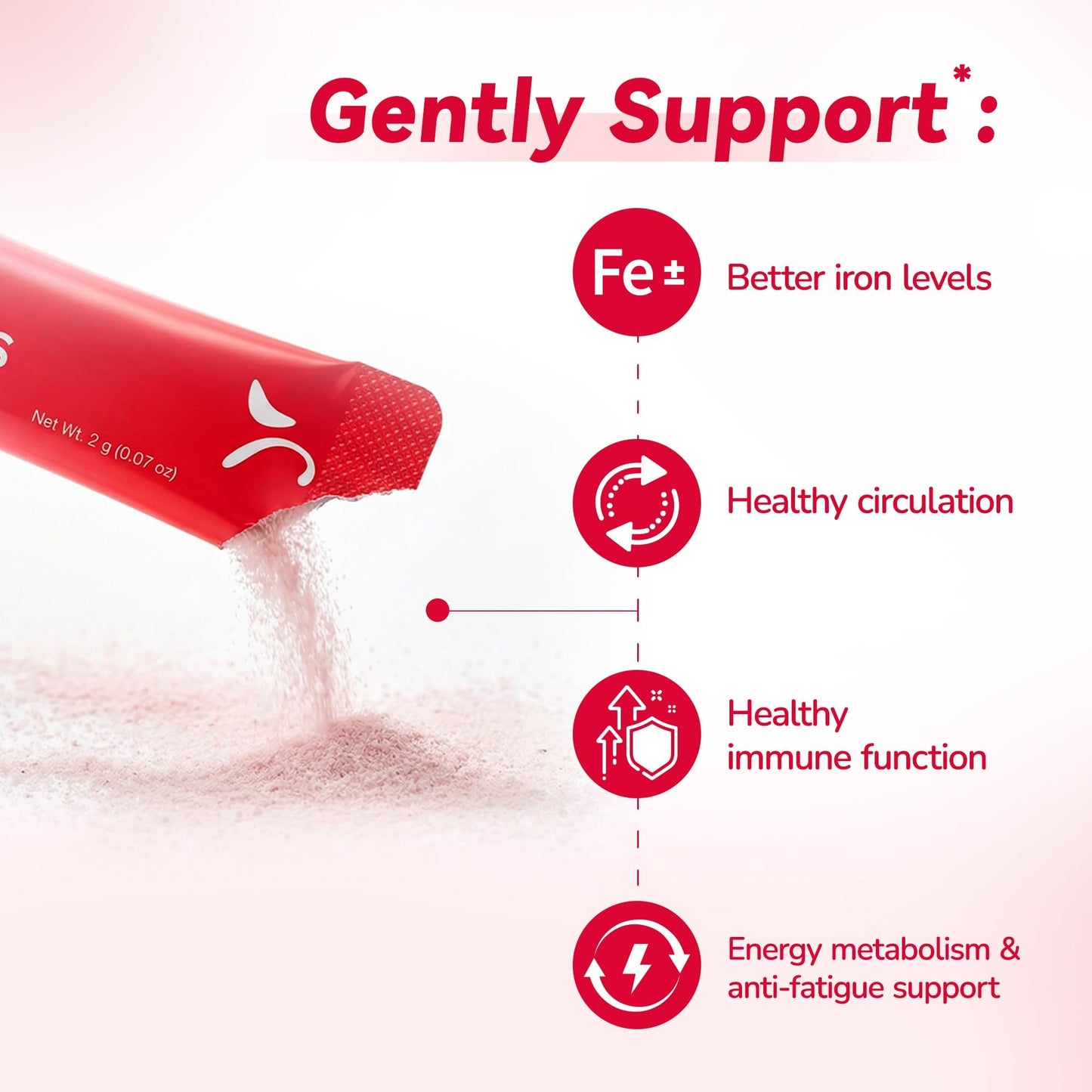 Gynable Gentle Iron Supplement for Women Powder 1.4 oz