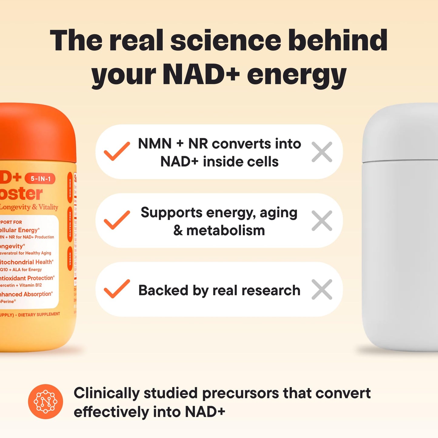 VitalForm NAD+ Supplement with NMN & Nicotinamide Riboside (NR) Advanced Cellular Energy & Healthy Aging Complex with Resveratrol, CoQ10, Quercetin & BioPerine, 60 Capsules
