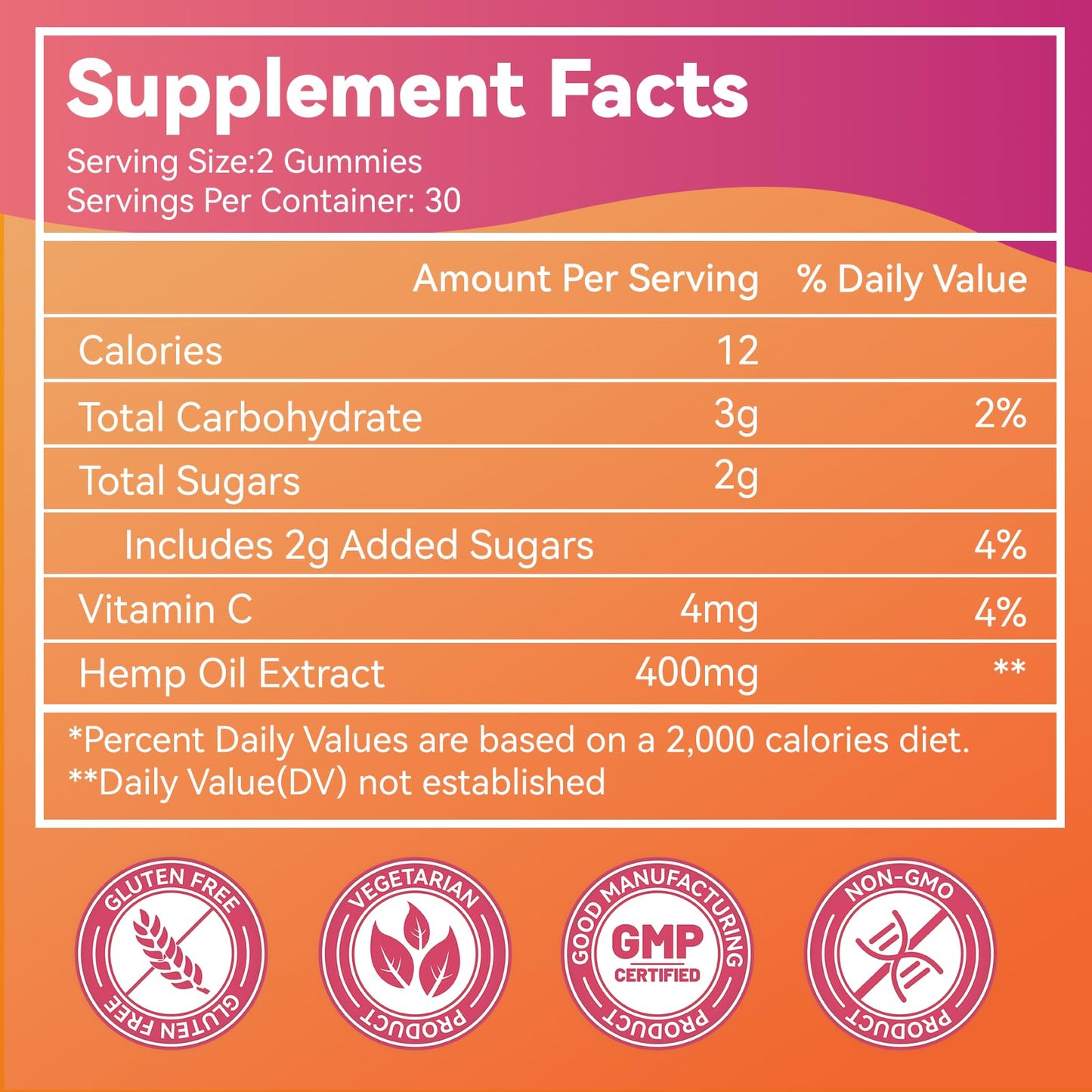 Babivek Hemp Gummies for Women & Men – Hemp Seed Oil Gummies, 120 Count