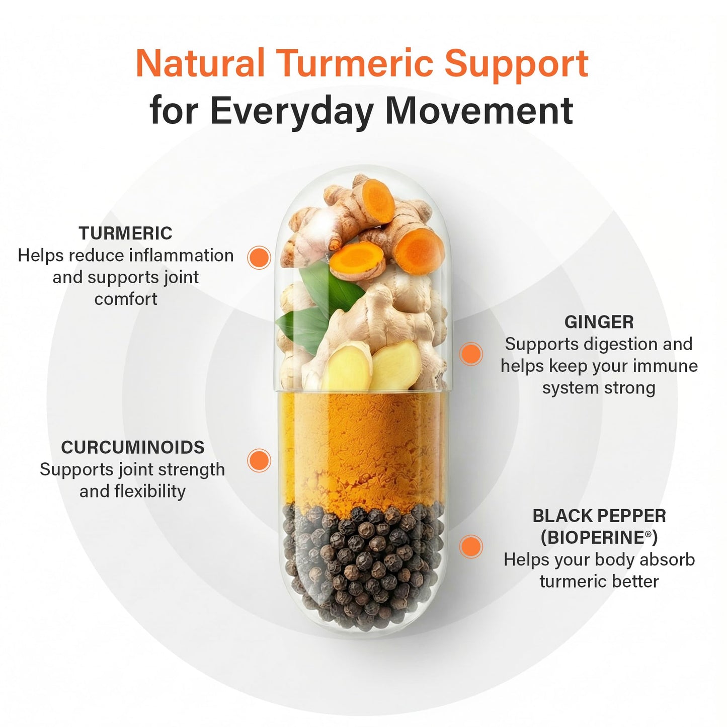 SS SLEEVE STARS Turmeric Curcumin Supplement with Ginger & Black Pepper Bioperine, Joint Support & Inflammation Relief, Non-GMO Gluten-Free & Vegan, 1000mg, 60 Capsules