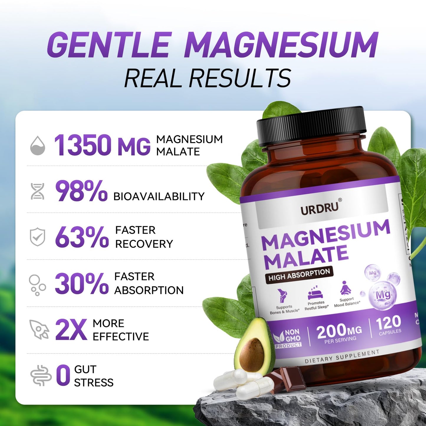 URDRU Magnesium Malate Capsule, 120 Capsules, 1350mg Magnesium Malate per Capsule (200mg Elemental Magnesium), Vegan, Non-GMO, Gluten-Free