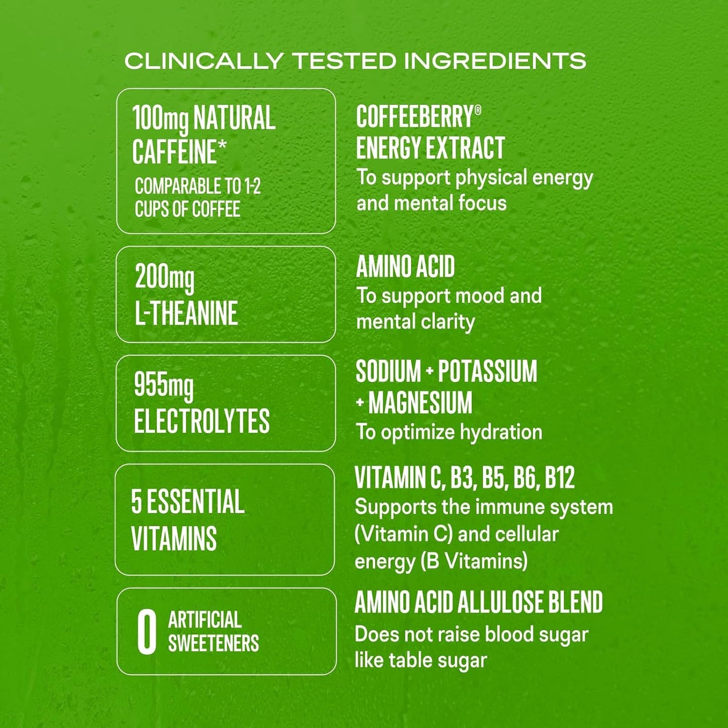 Liquid I.V. Sugar Free + Energy Electrolytes Powder, Fruit Punch, 14 Count