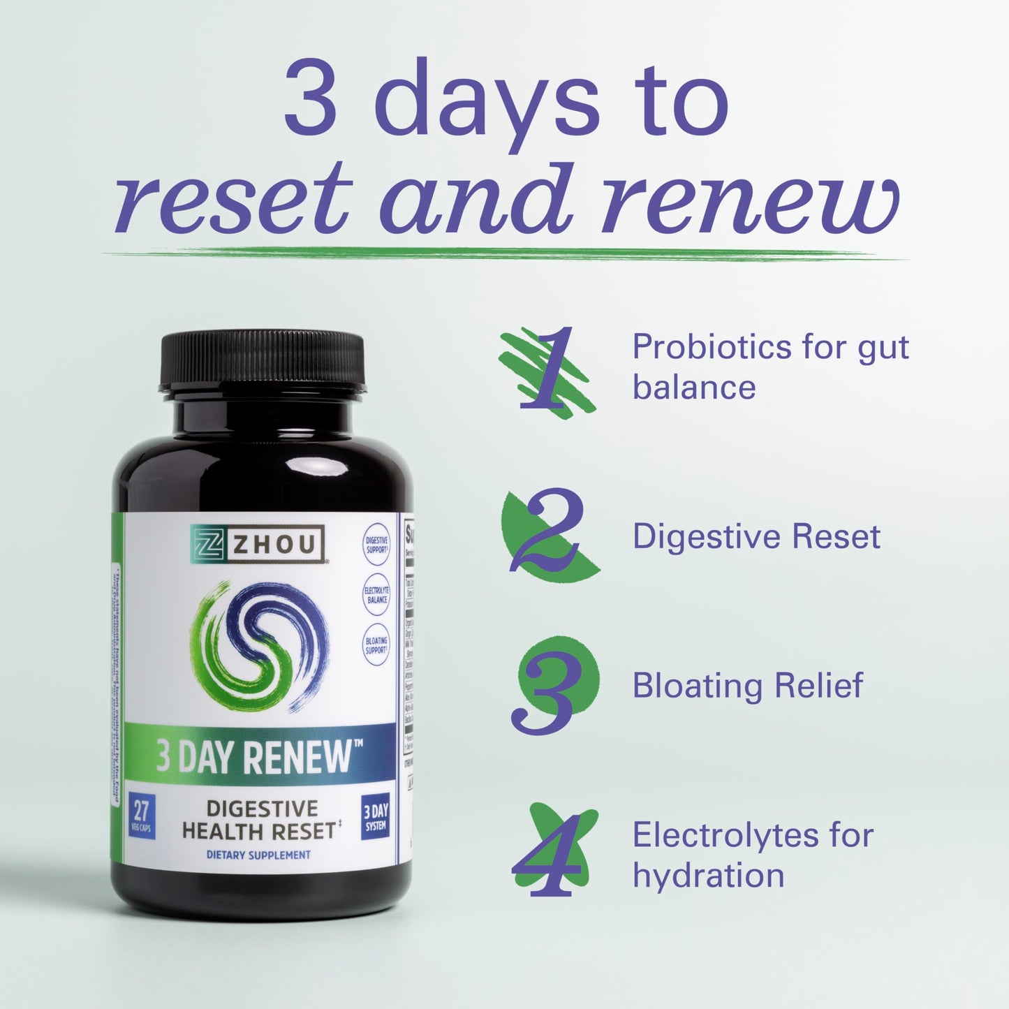 ZHOU 3 Day Renew Probiotics for Digestive Health Capsules, 27 Capsules