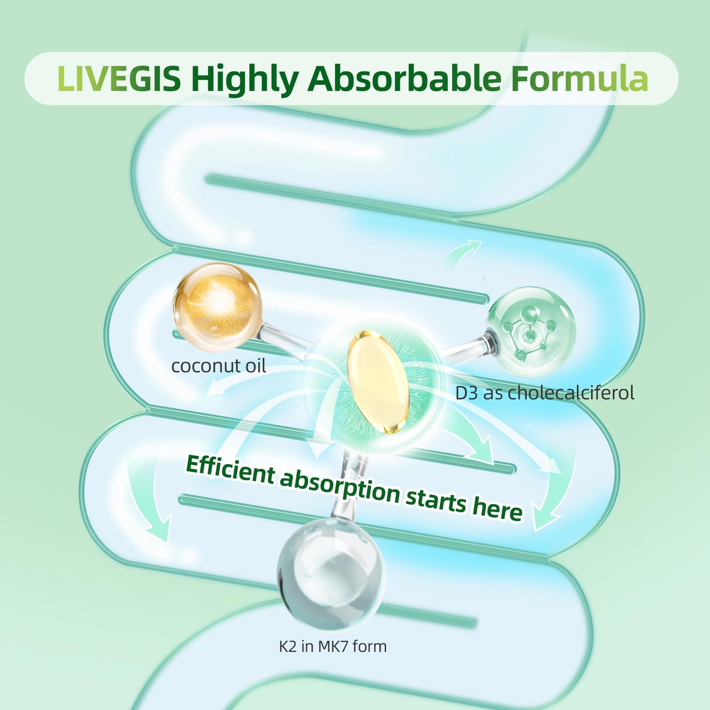 LIVEGIS Vitamin D3 K2 Softgels, 180 Count