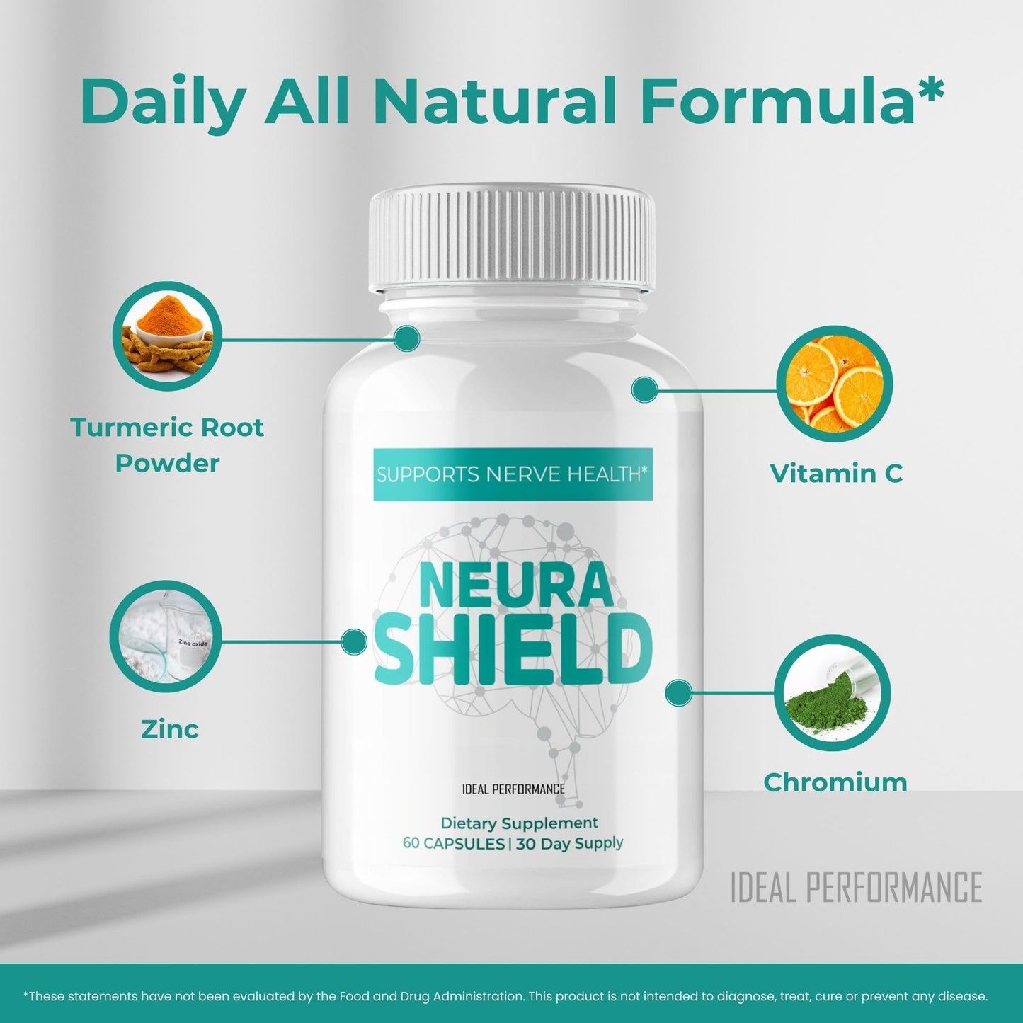 IDEAL PERFORMANCE Neura Shield Neuropathy Supplements Capsules 60 Count
