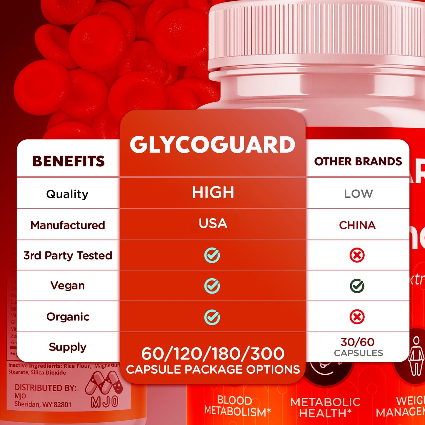 MJO Glycoguard Red Capsules 60 Count