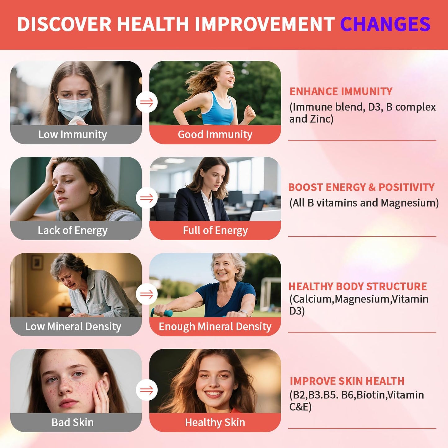RindTi Multivitamin for Women 50+ Capsule, 90 Count