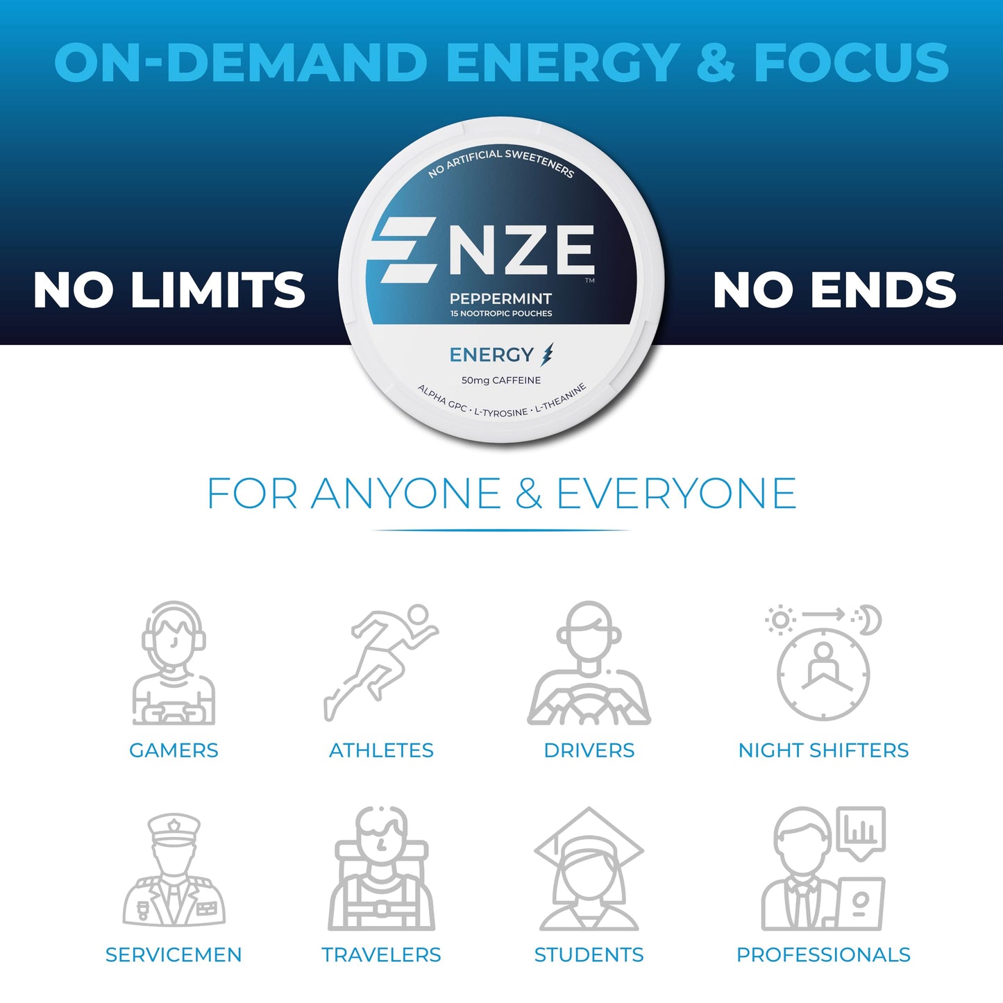 NZE Caffeine Nootropic Pouches Peppermint Caplet 5 Pack