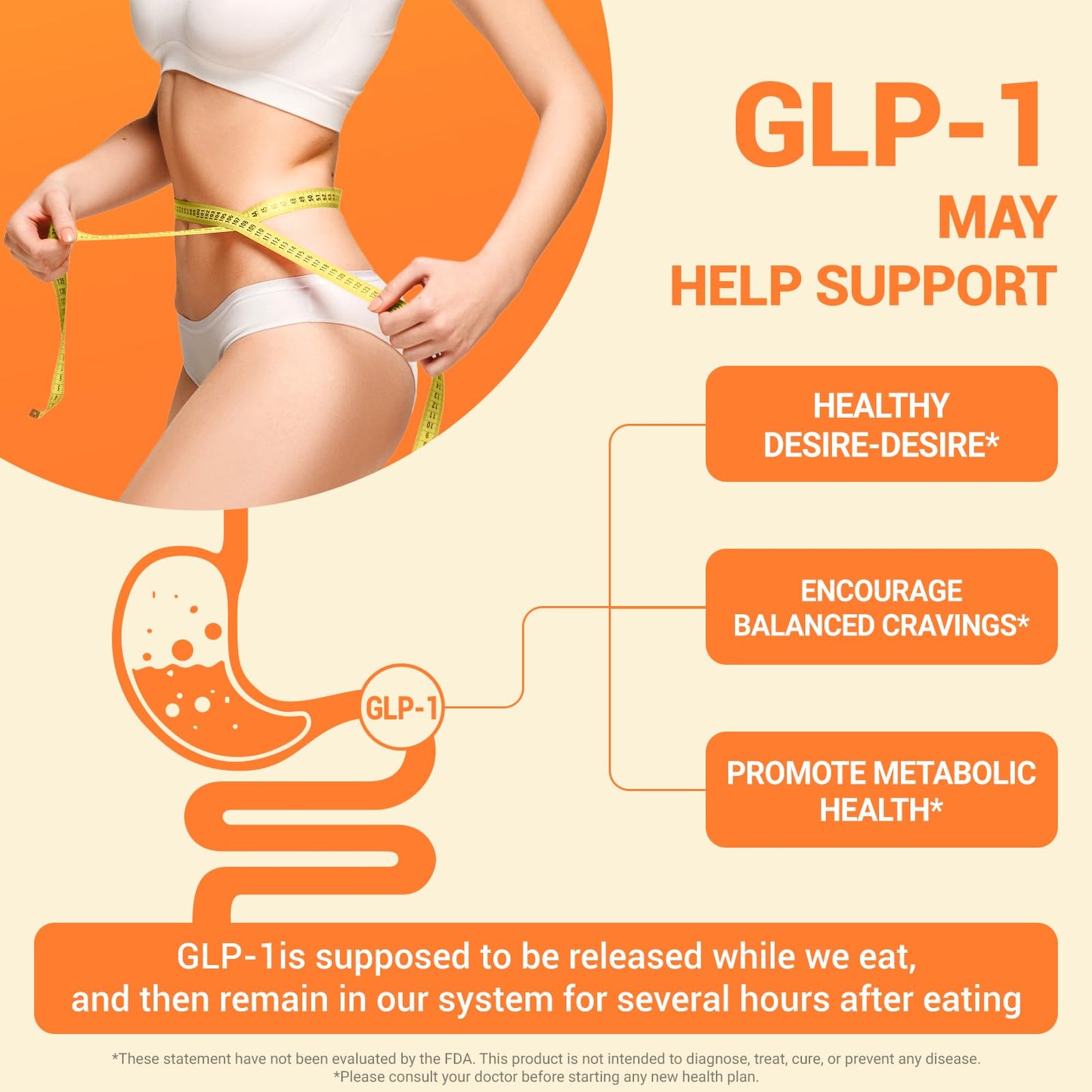 Nature Echo GLP-1 Supplement Support with Akkermansia Muciniphila, Collagen, Inulin & Chromium, 60 Capsules