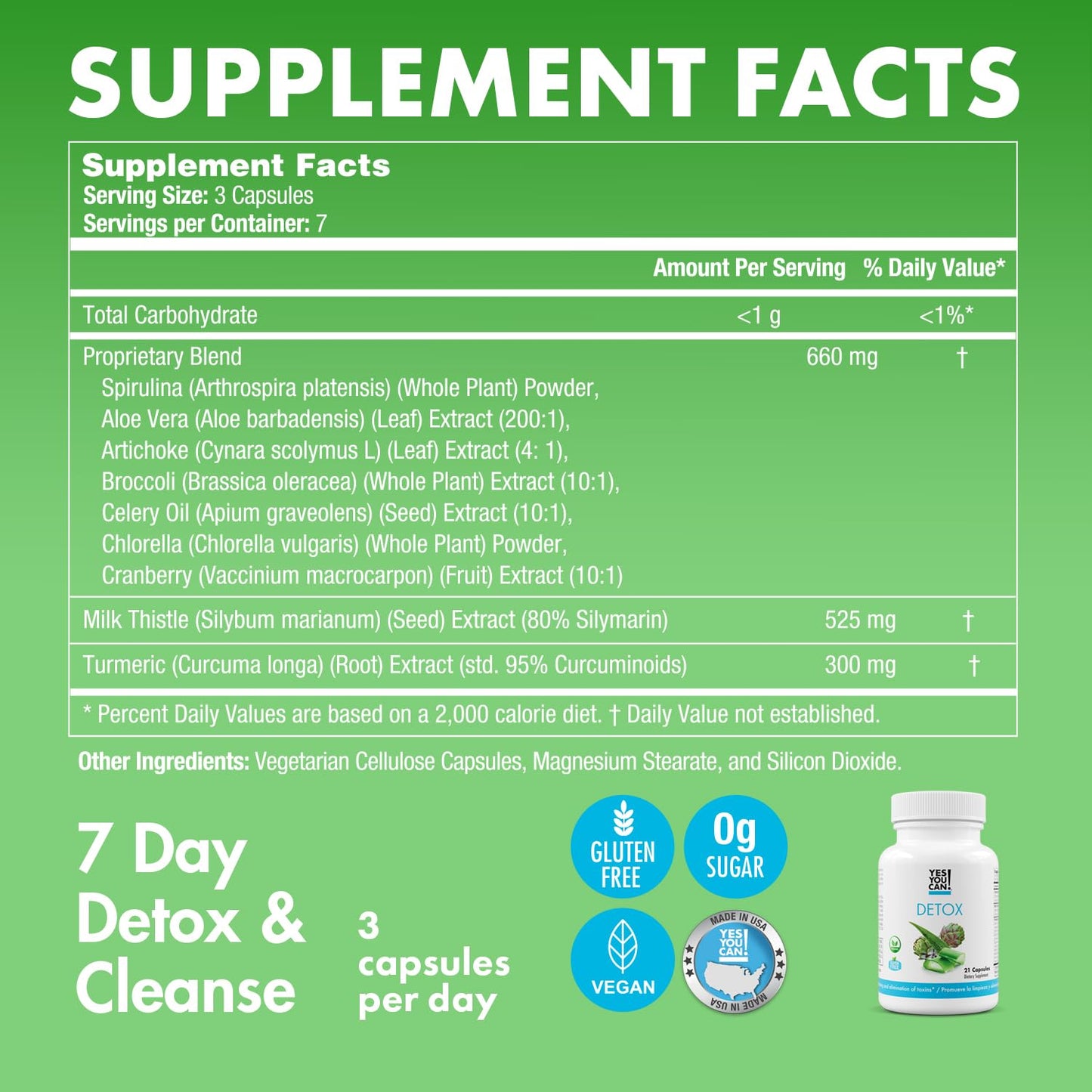 Yes You Can! Natural Detox Pills - Diuretic Cleanse with Electrolytes & Vitamins - Helps with Water Retention - Gluten-Free, 42 Capsules