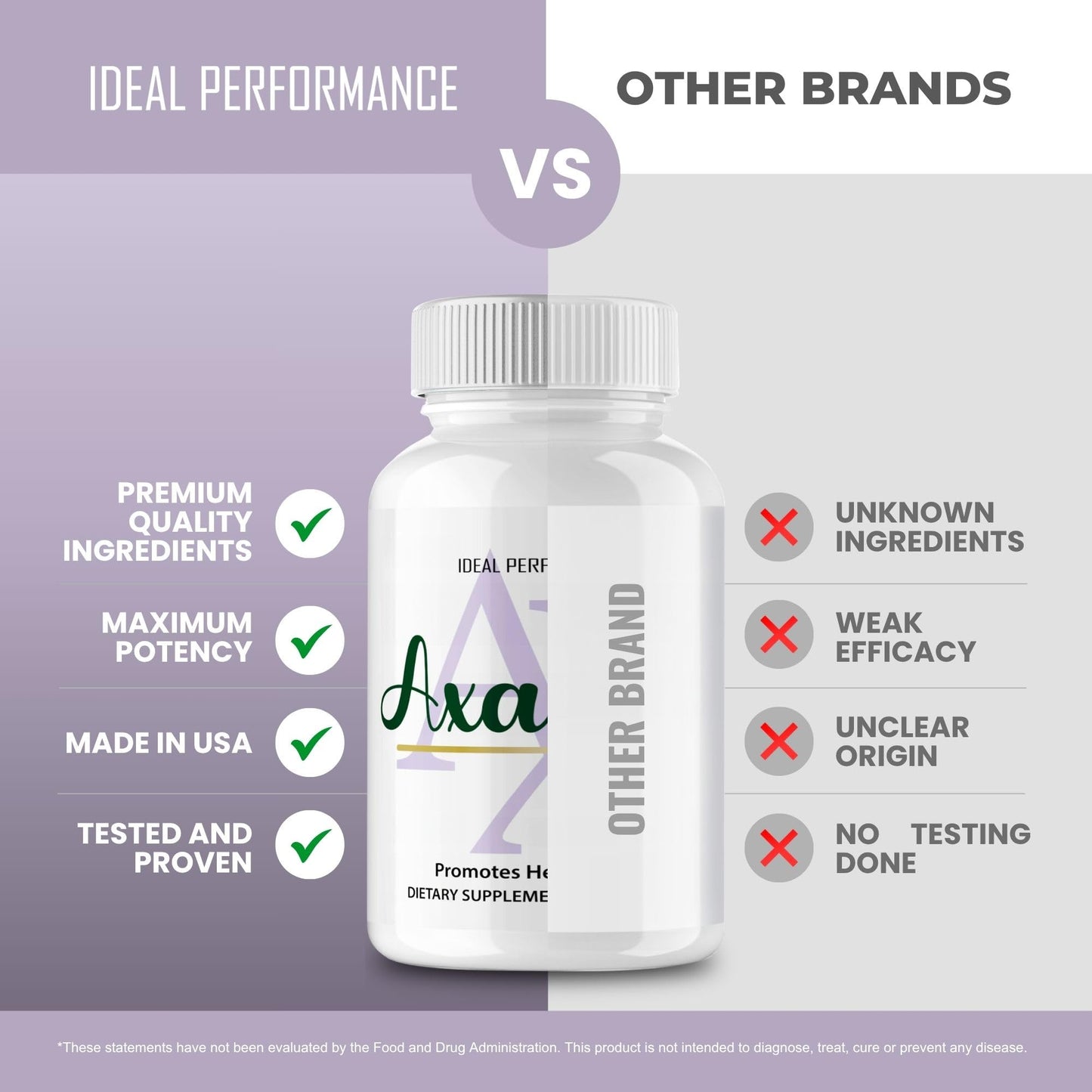 IDEAL PERFORMANCE Axavive Capsules 300