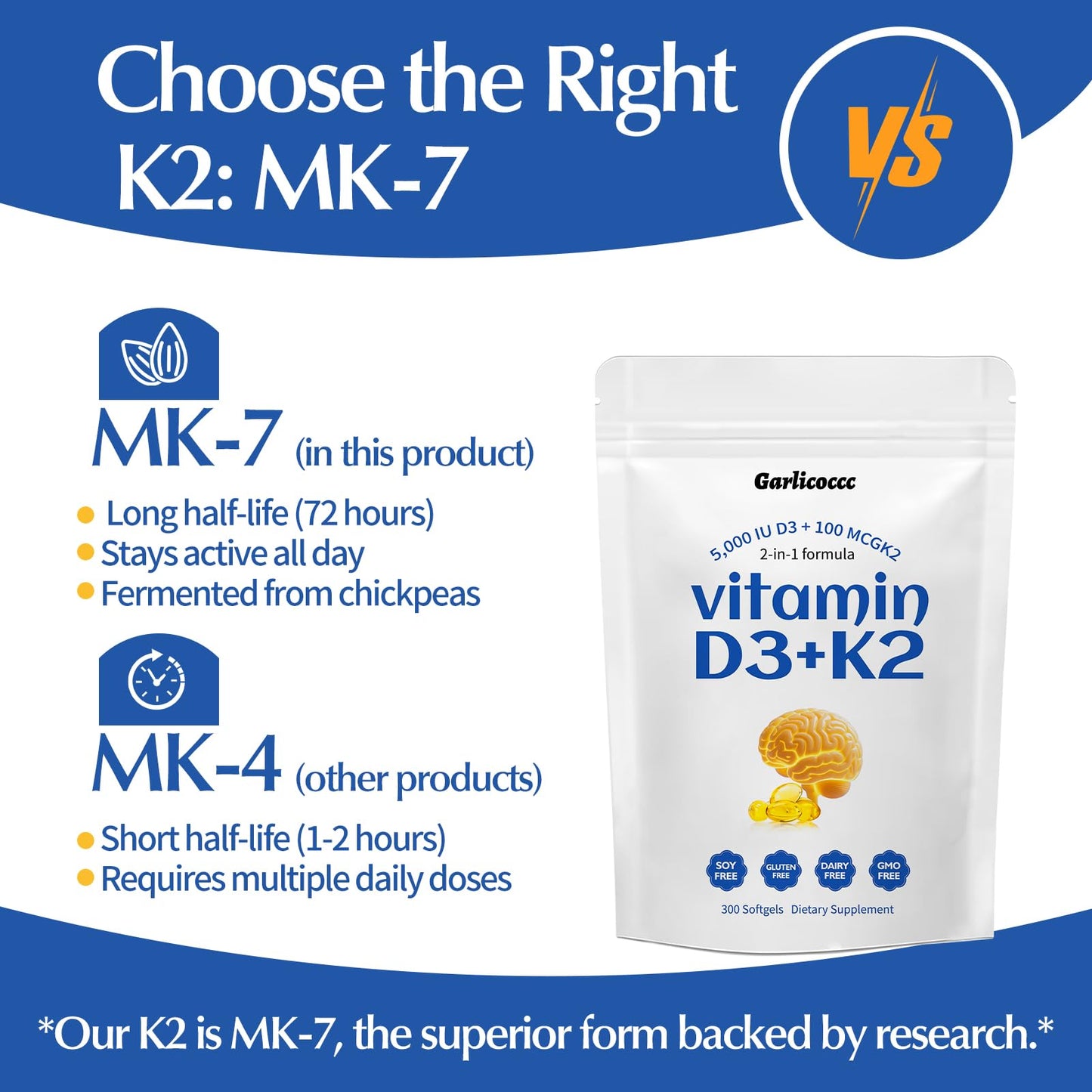 Garlicoccc Vitamin D3 10000 iu Plus K2 (MK-7) 200 mcg Virgin Coconut Oil Softgels 300