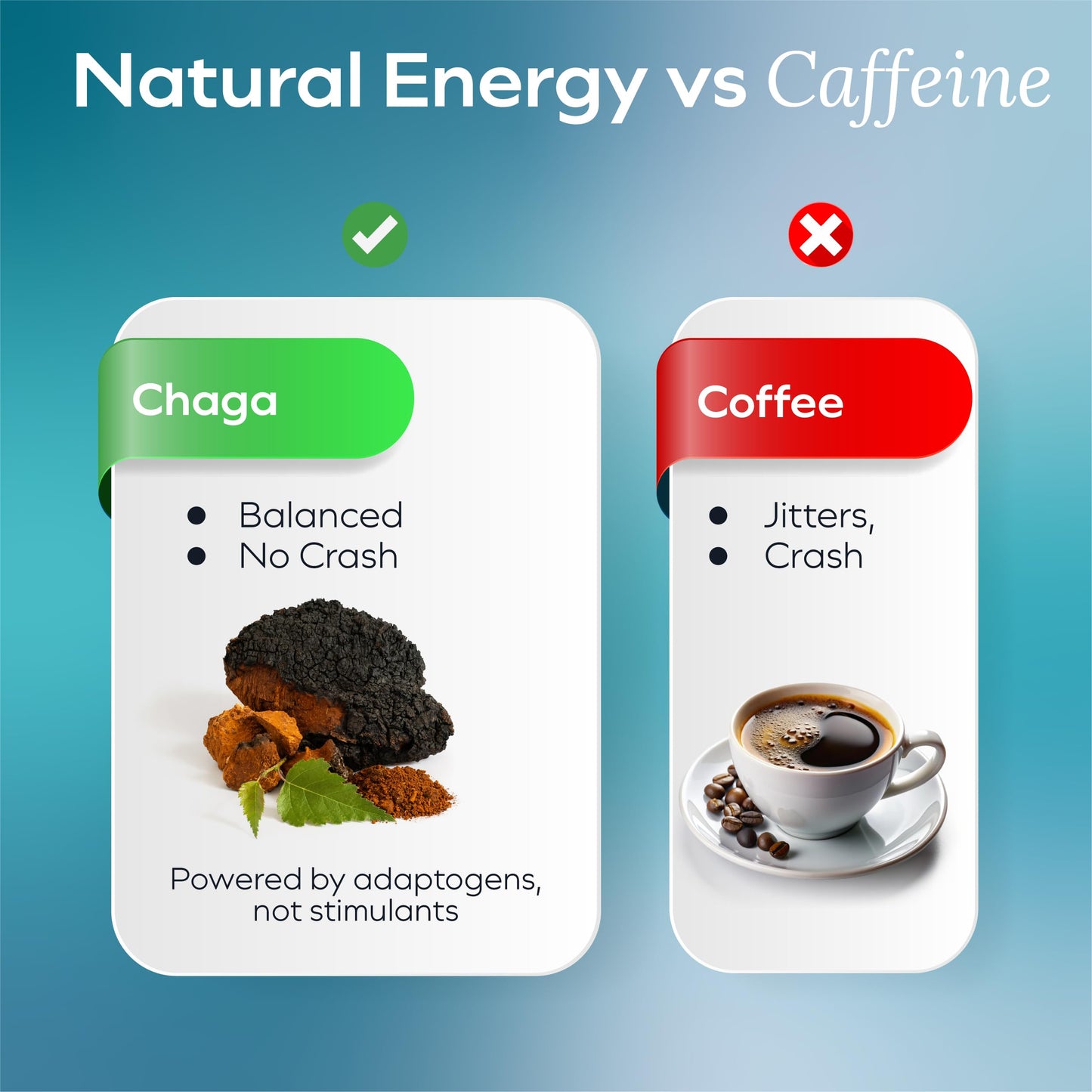 MYCL Detox Chaga Mushroom Gummies 60 Count