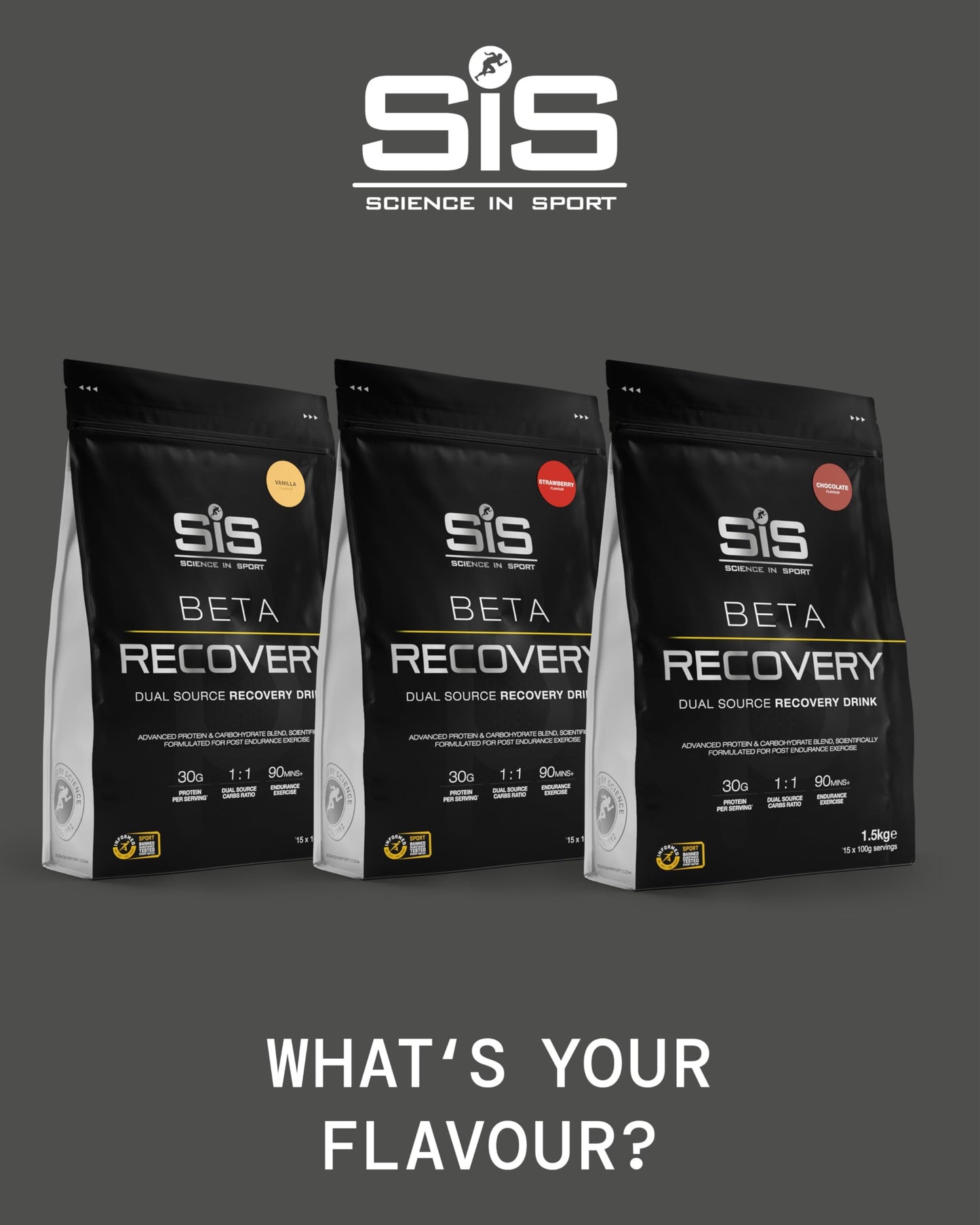 Science in Sport BETA Recovery Whey Protein Powder, Dual-Source Carbohydrate Blend, 52 Oz