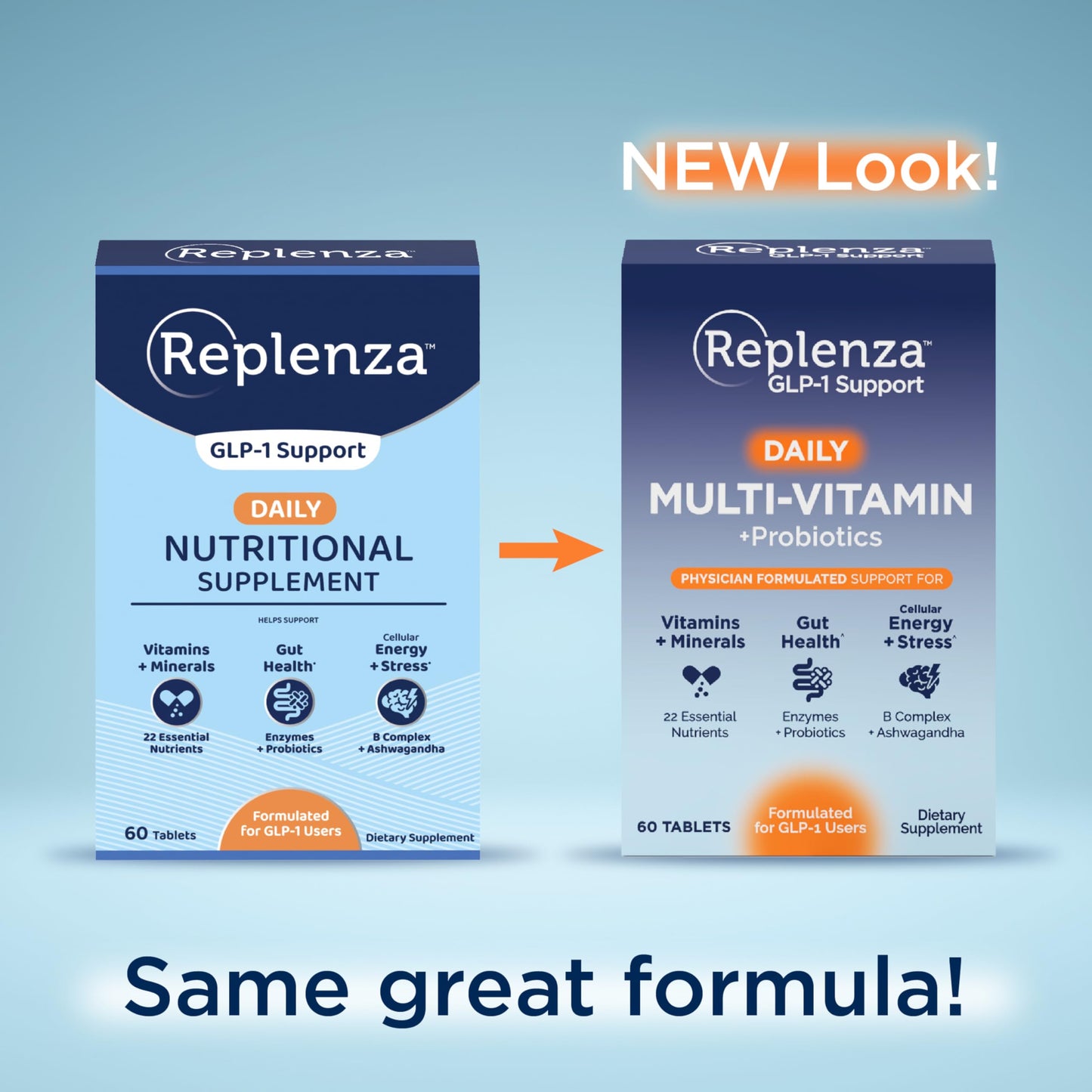Replenza Daily GLP-1 Nutritional Support Supplement Tablet, 60 Tablets