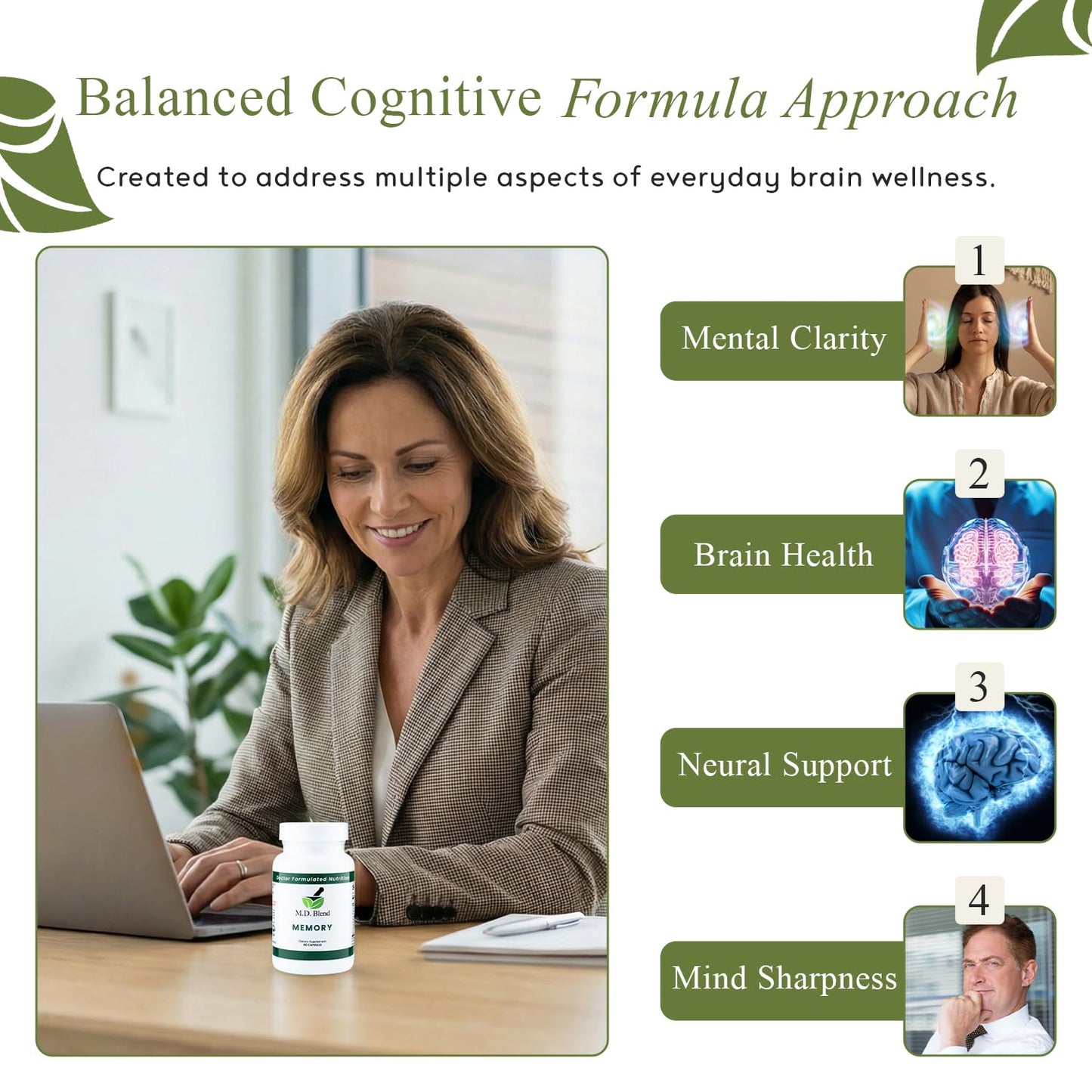 M.D. Blend Brain Support for Memory and Focus, 180 Capsules