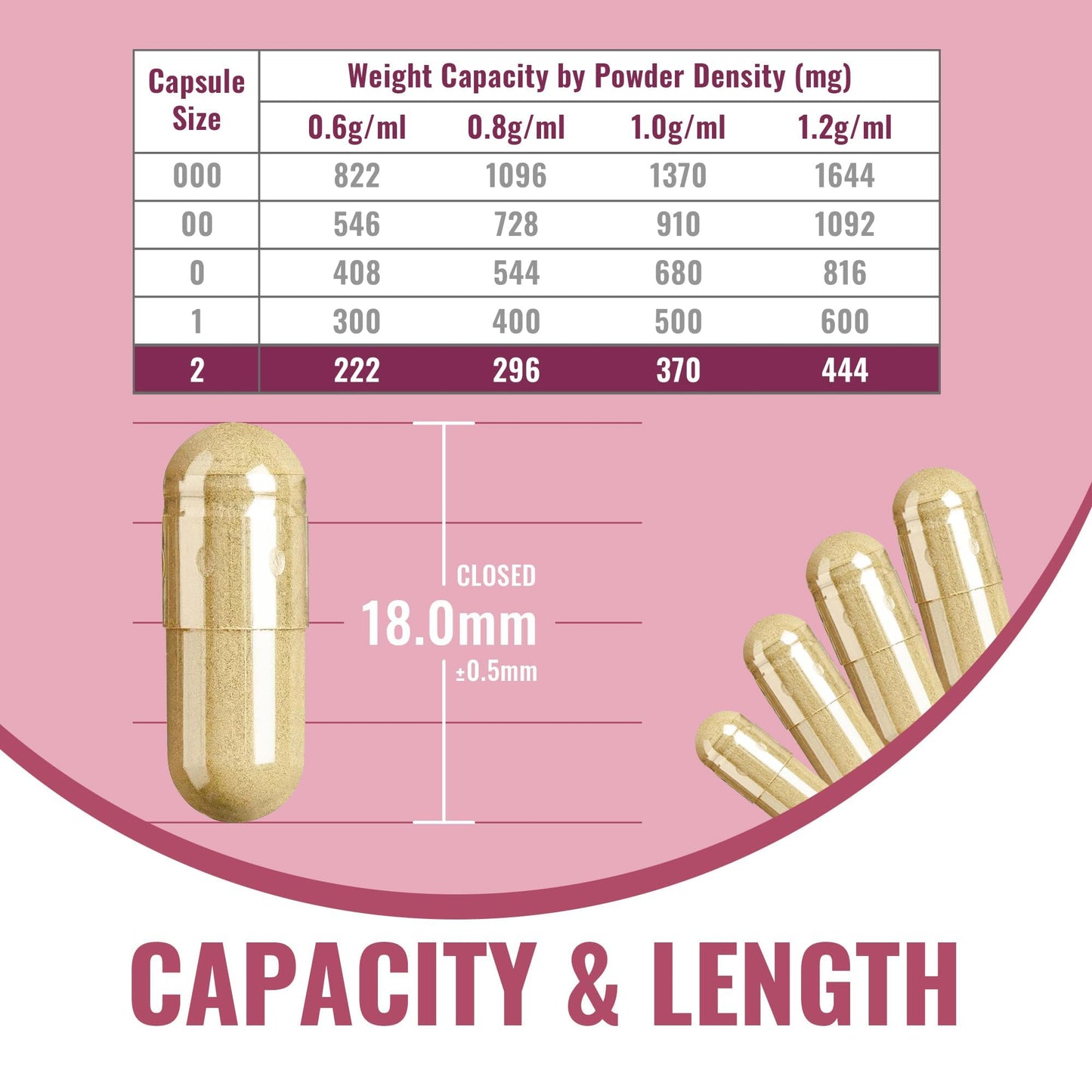 ATNreuro Empty Gelatin Capsules 500 Count
