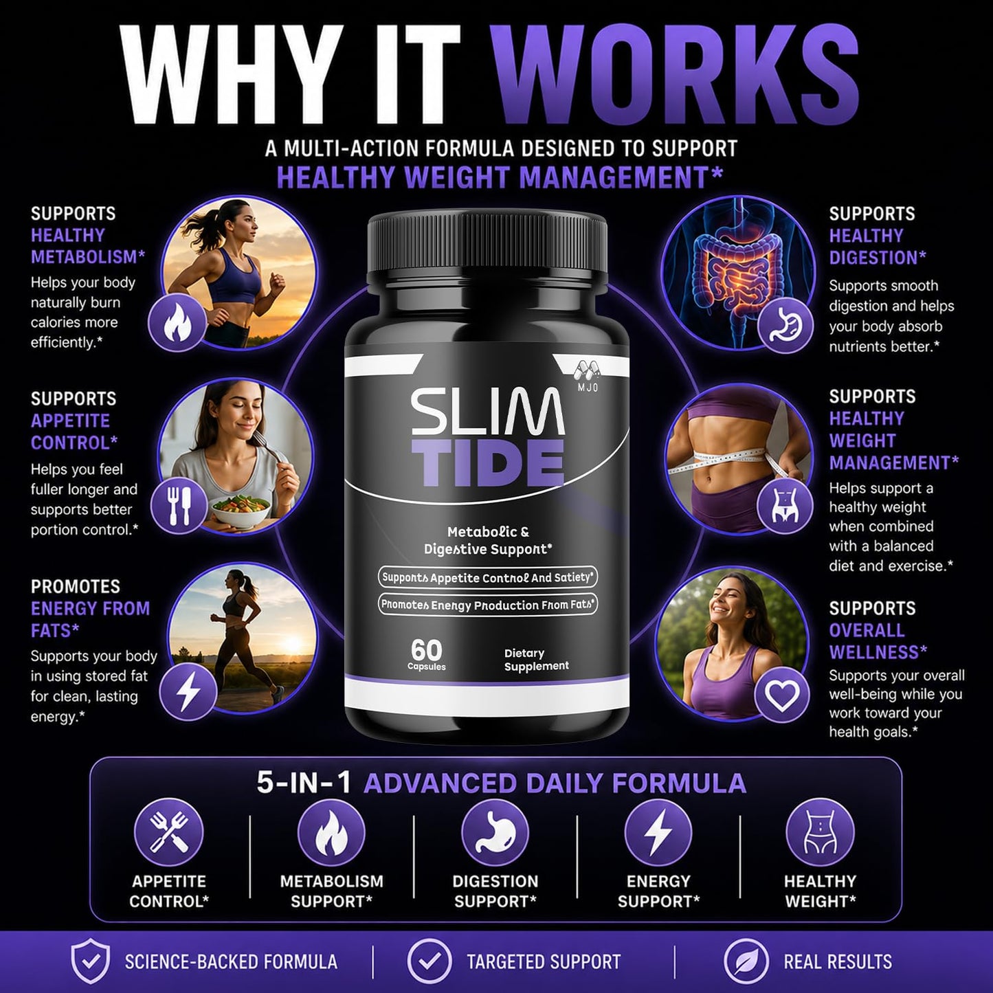 MJO Slim Tide Weight Loss Capsules, 60 Capsules
