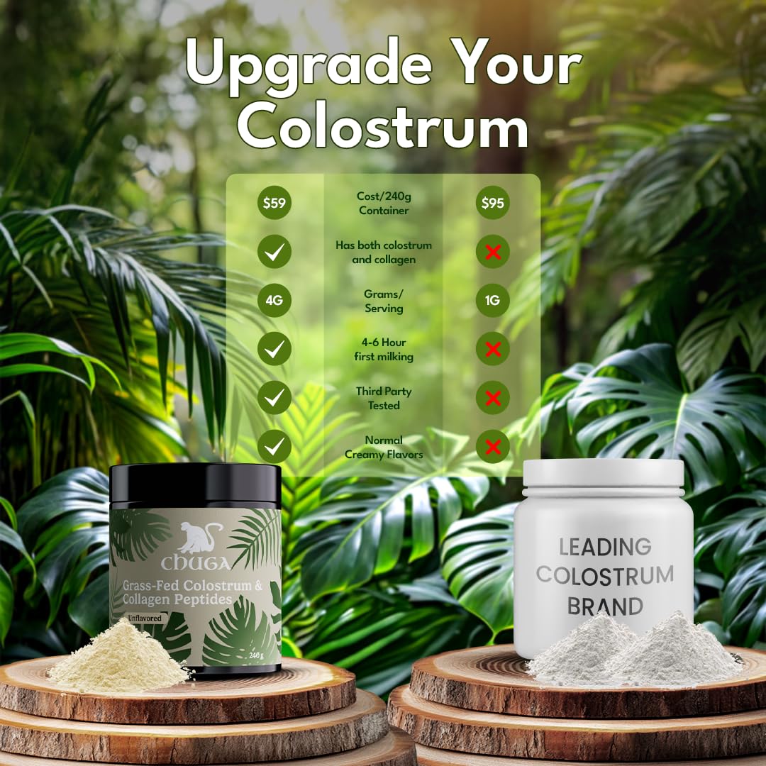 Chuga Shilajit Grass Fed Colostrum & Collagen Peptides Powder 8.47