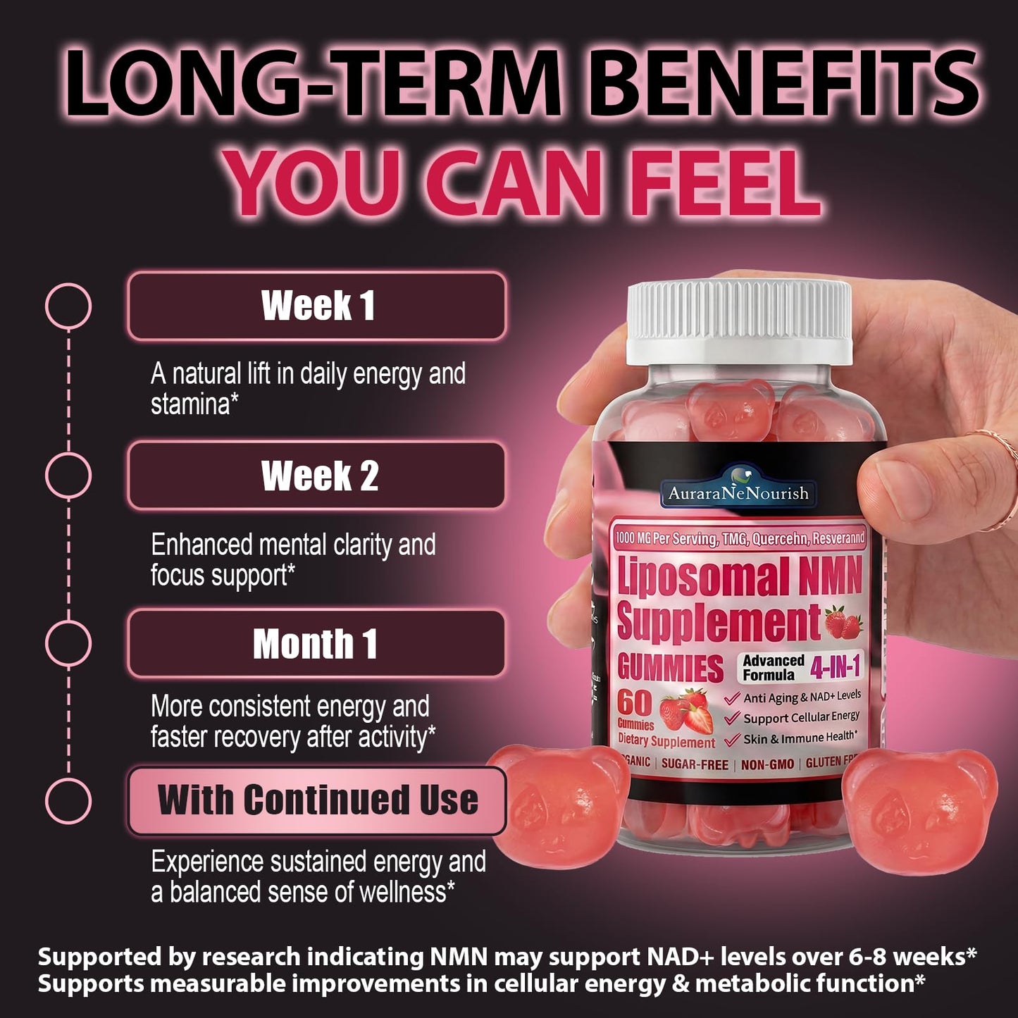 AuraraNeNourish NMN 1000mg Liposomal Gummies with Resveratrol, Quercetin & TMG NAD+ Support, 60 Count
