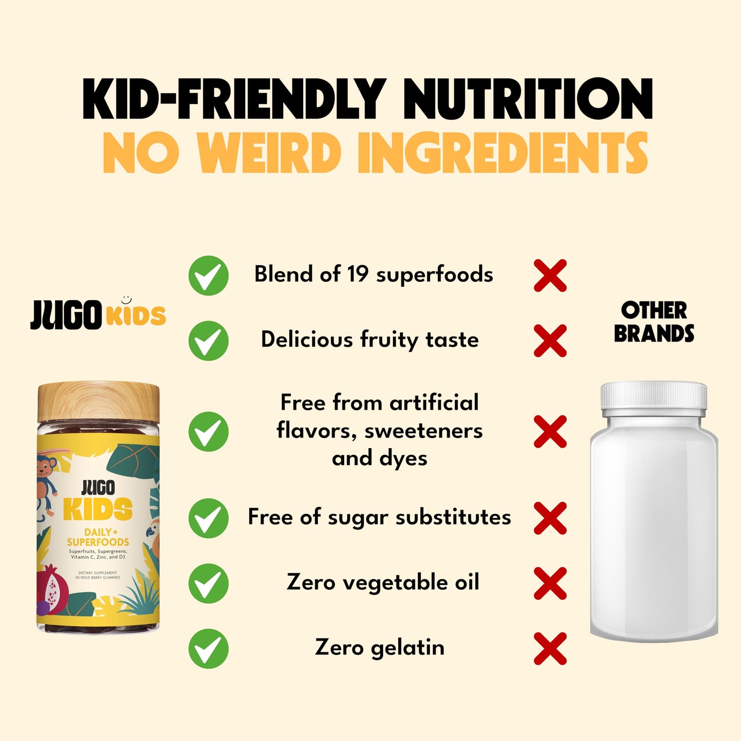 JUGO LLC Kids Daily + SUPERFOODS Multivitamin Gummies for Picky Eaters with Super Greens & Super Fruits, Vitamin C, A, and Zinc with Biotin, Gluten-Free, Non-GMO, 50 Gummies