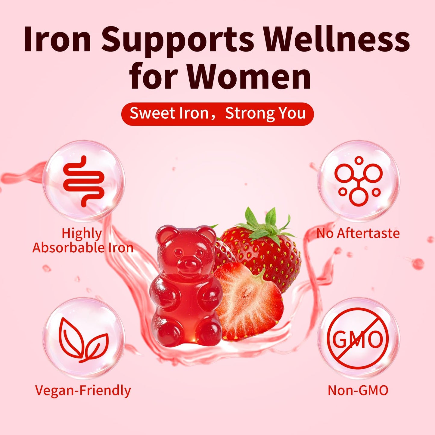 Wellnourish Iron Gummies for Women & Kids, Sugar Free with Vitamin C, 20 mg Gentle Iron, Strawberry, 120 Gummies